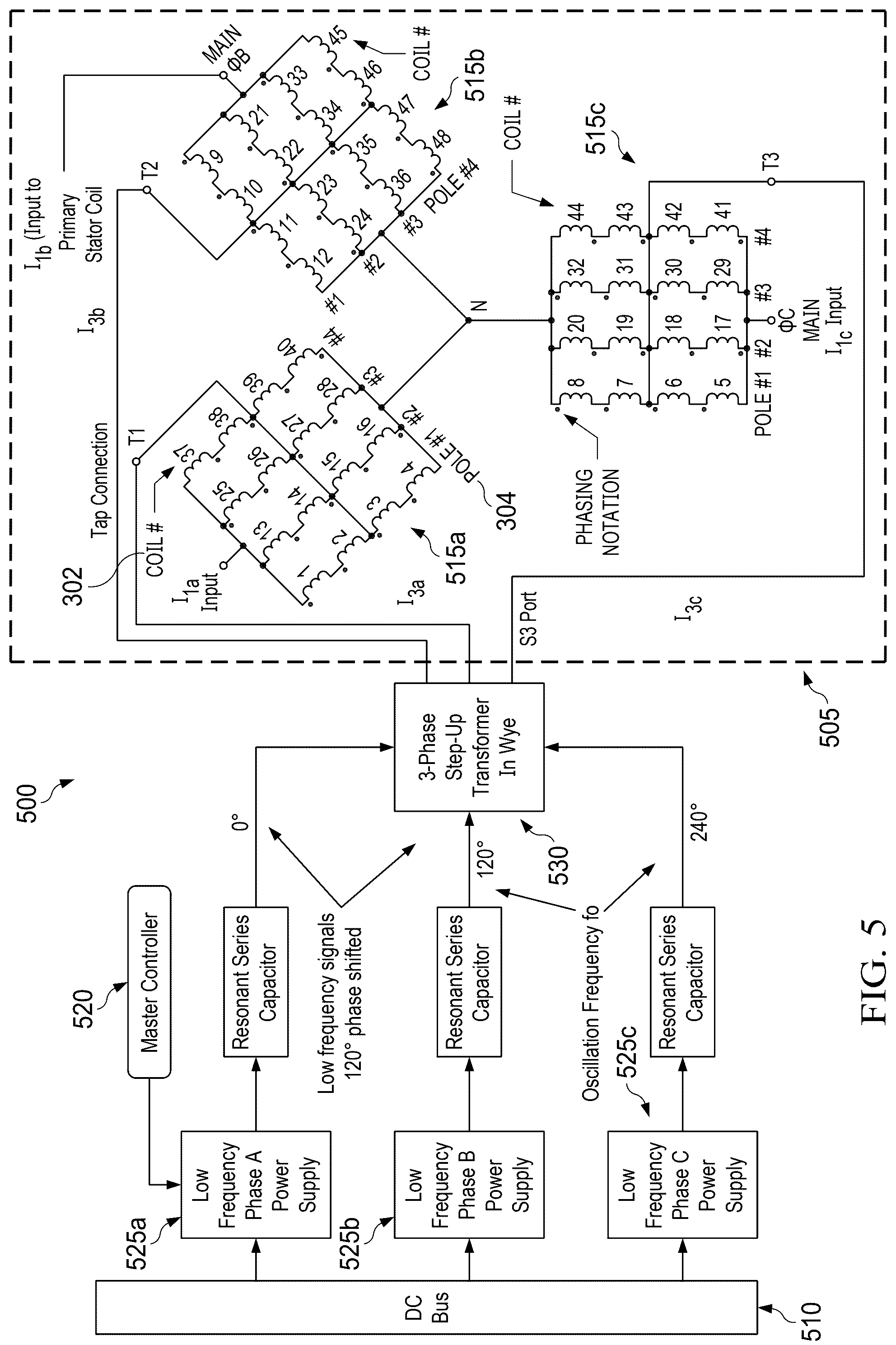 Patent US12308782 Figure 5 – Dynamically stabilized hybrid energy storage machinery for power system experiencing torsional oscillations