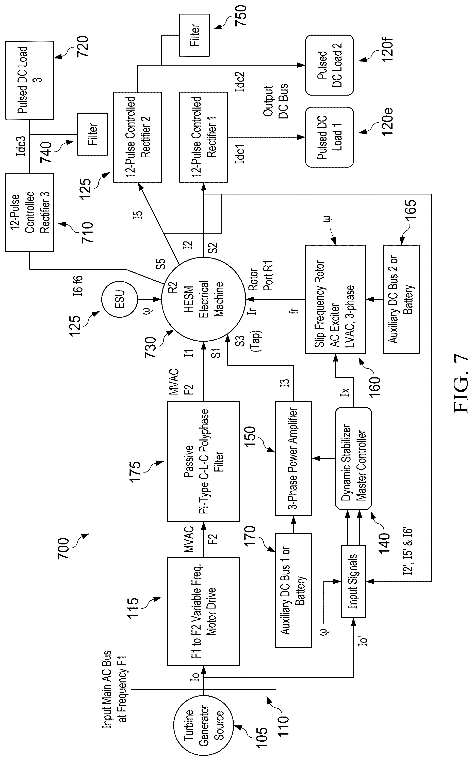 Patent US12308782 Figure 7 – Dynamically stabilized hybrid energy storage machinery for power system experiencing torsional oscillations