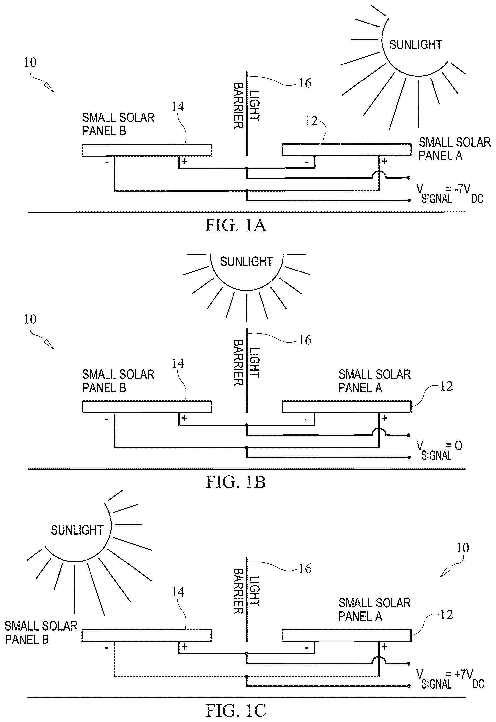 Patent US12308787 Figure 1 – Solar tracking system and energy network