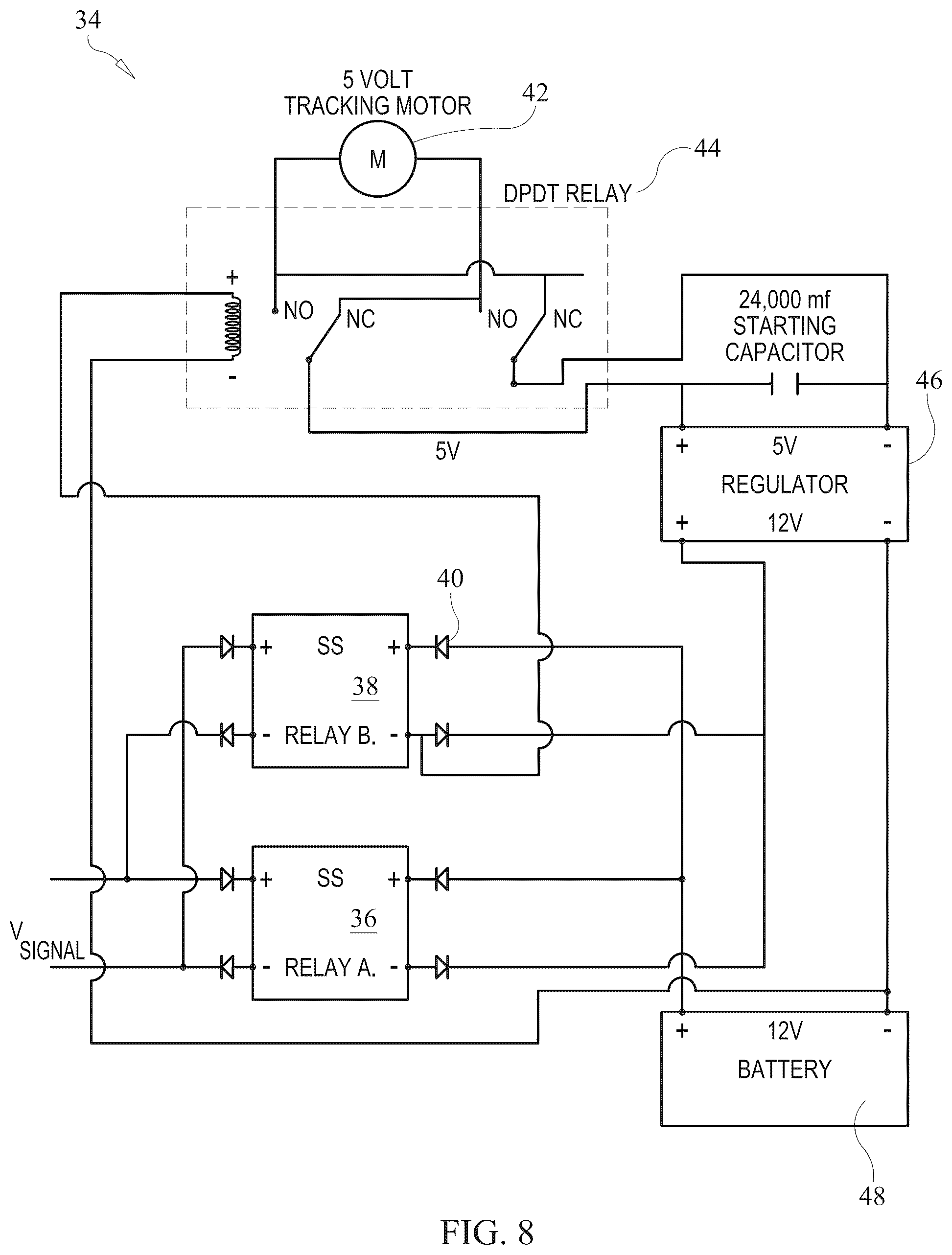 Patent US12308787 Figure 7 – Solar tracking system and energy network