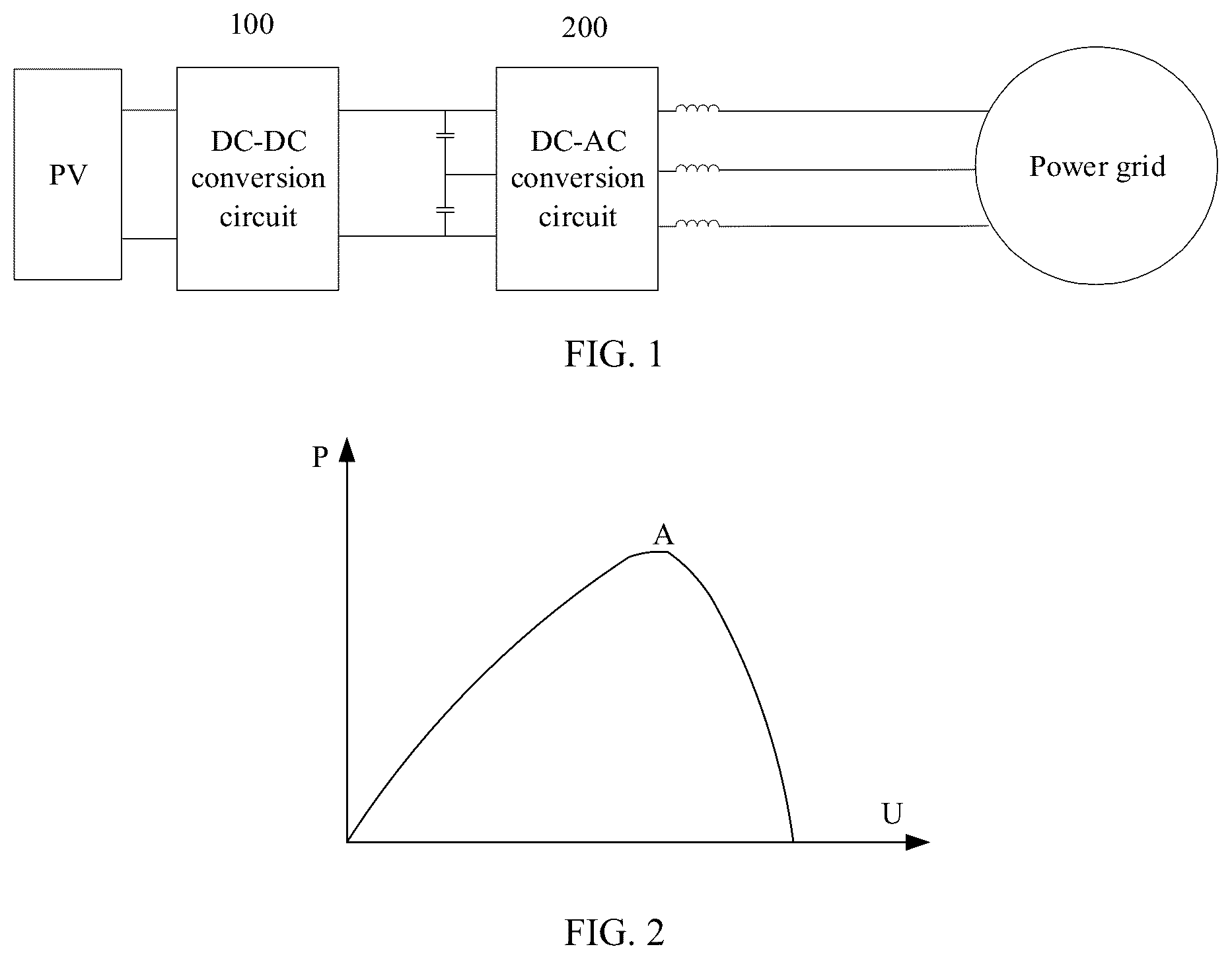 Patent US12308791 Figure 1 – Photovoltaic power generation system, power control method, and combiner box