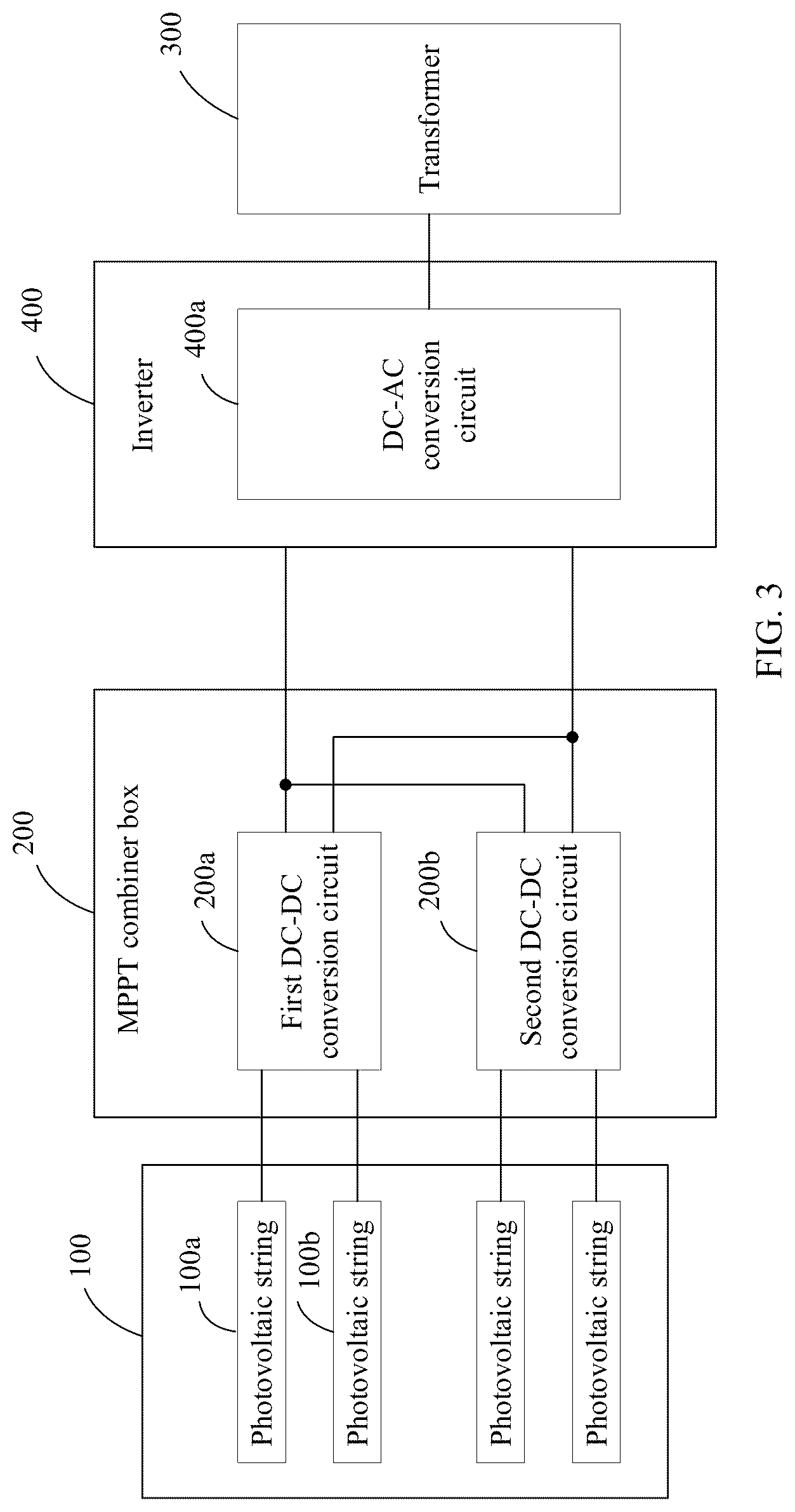Patent US12308791 Figure 2 – Photovoltaic power generation system, power control method, and combiner box
