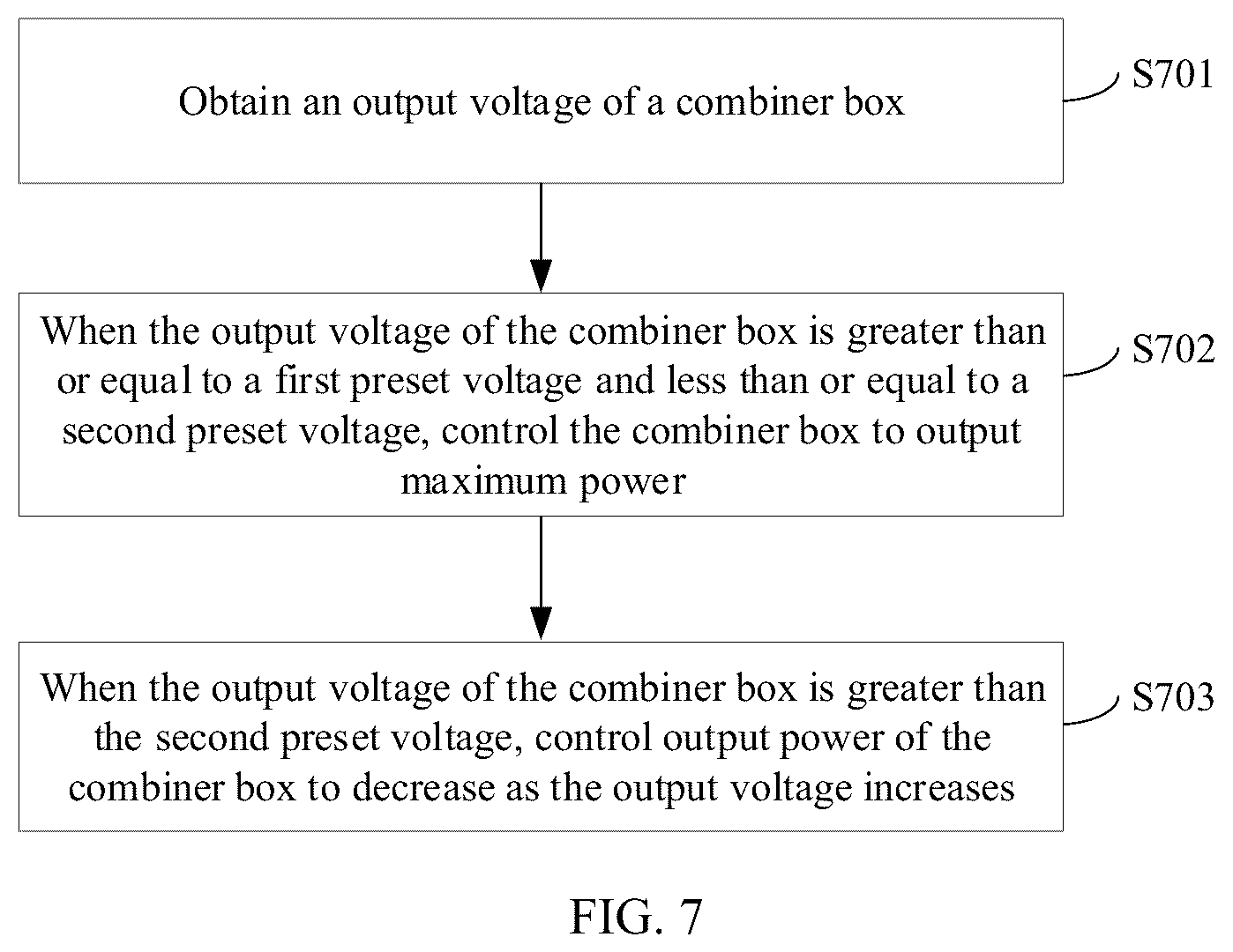 Patent US12308791 Figure 6 – Photovoltaic power generation system, power control method, and combiner box