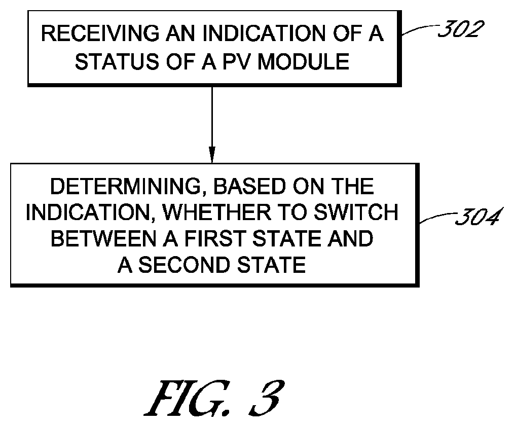 Patent US12308792 Figure 3 – Photovoltaic module or array shutdown