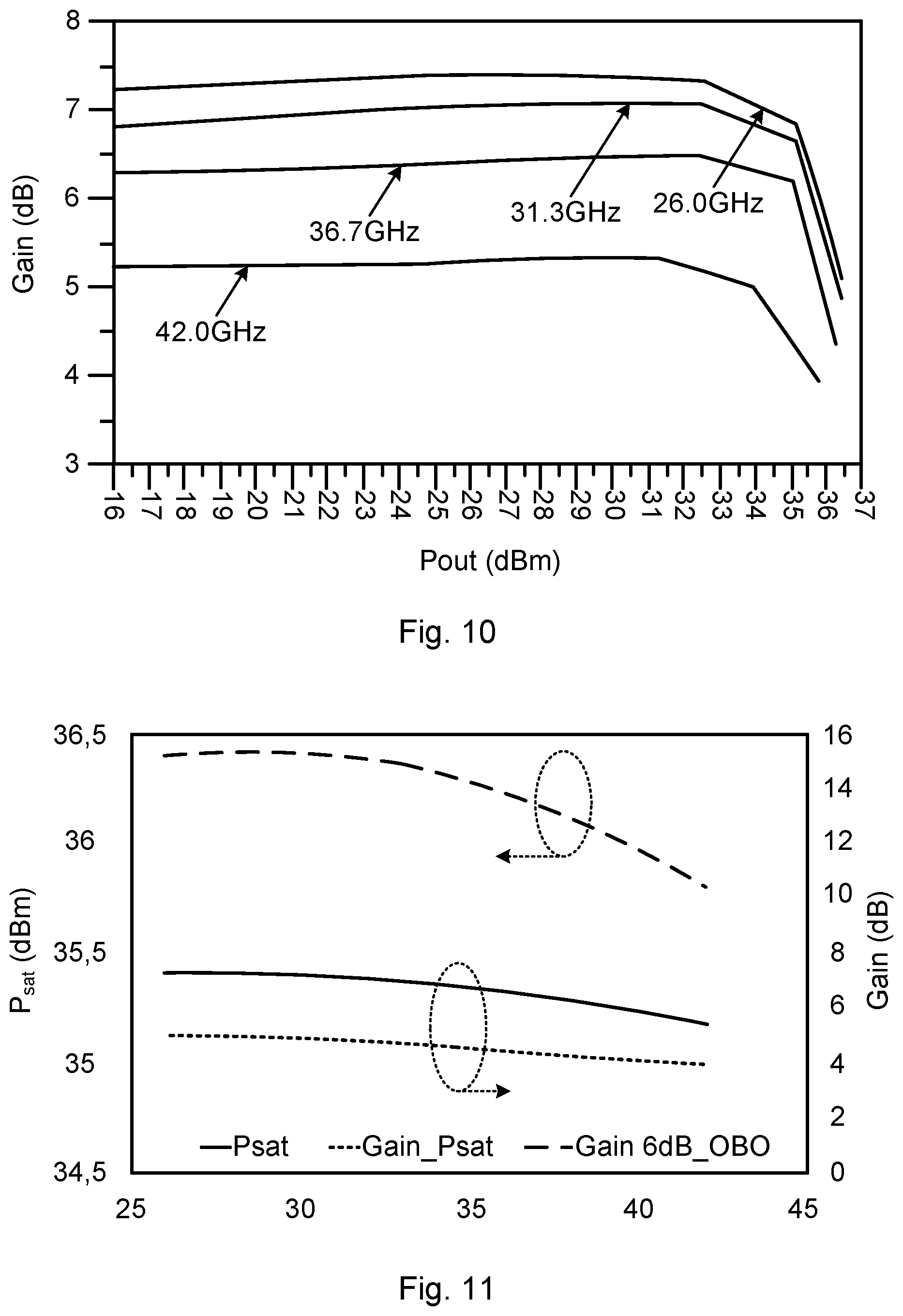 Patent US12308799 Figure 6 – Power amplifier arrangement comprising Ruthroff transformer