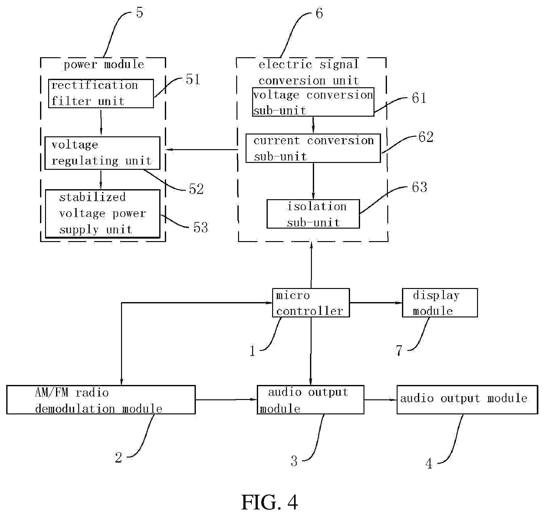 Patent US12308803 Figure 3 – Switching power supply frequency adaptive adjustment method, system and electronic device