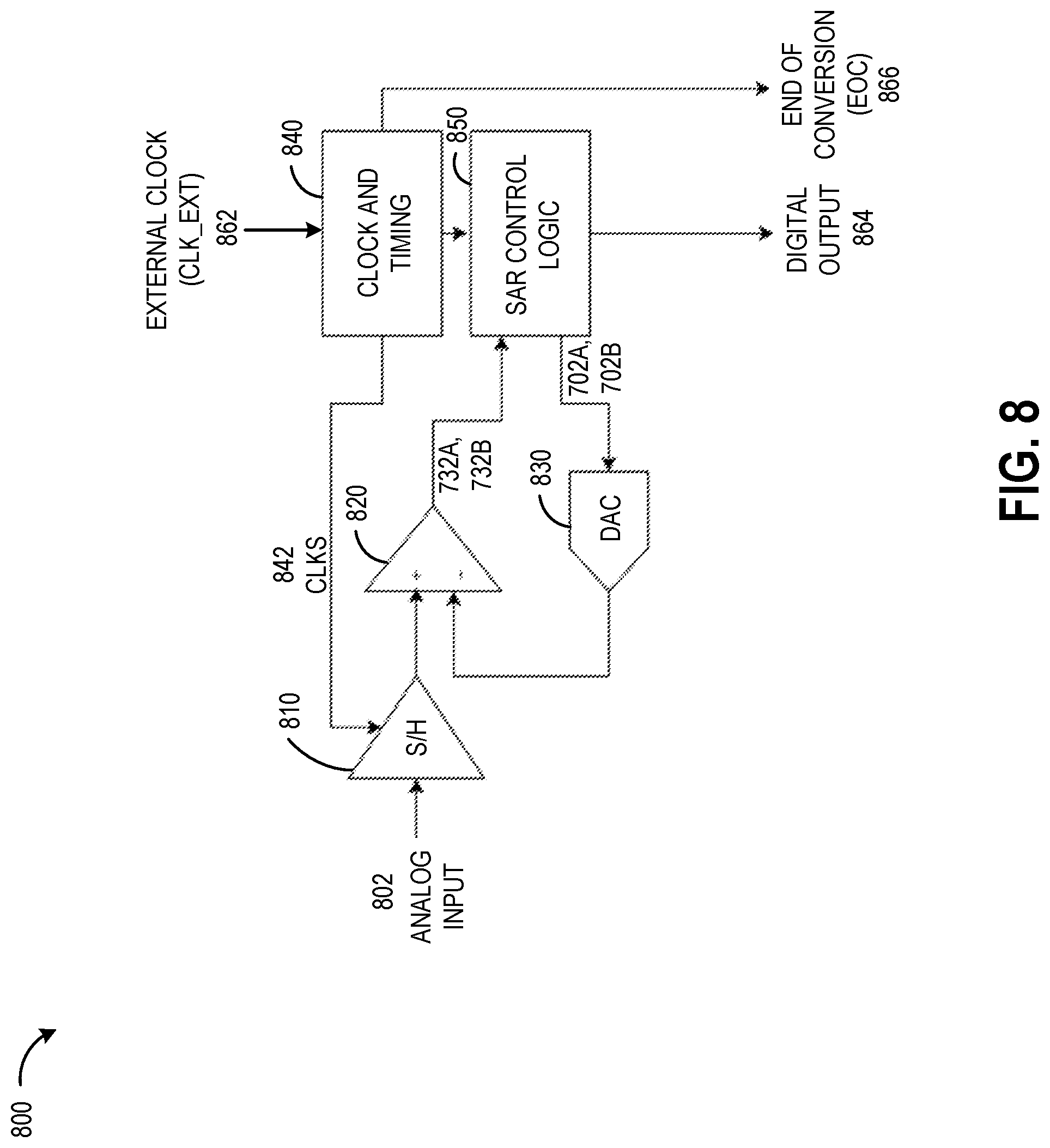 Patent US12308804 Figure 8 – Systems and methods for driving semiconductor devices and sensing device parameters