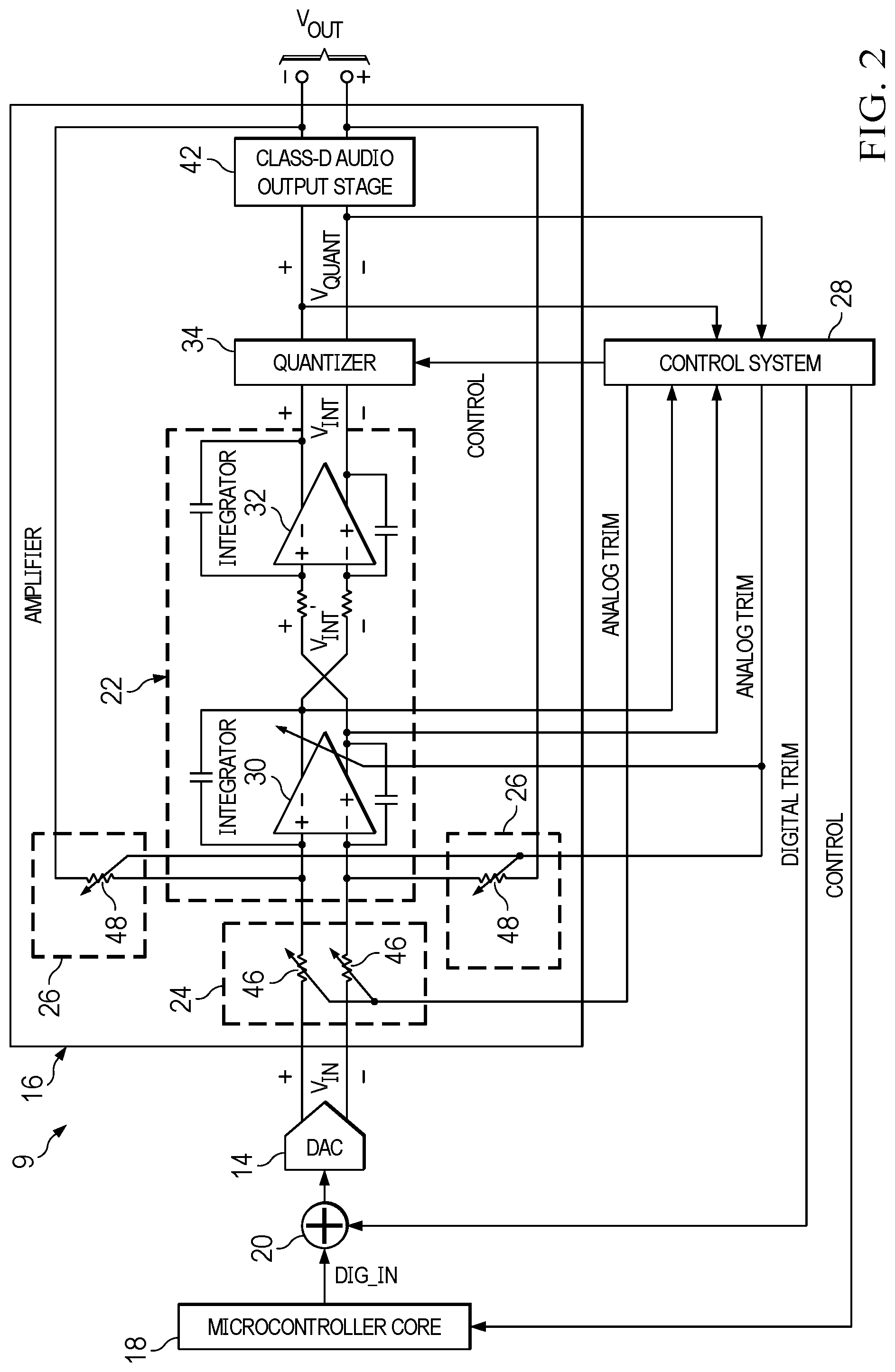 Patent US12308805 Figure 2 – Calibration of pulse width modulation amplifier system