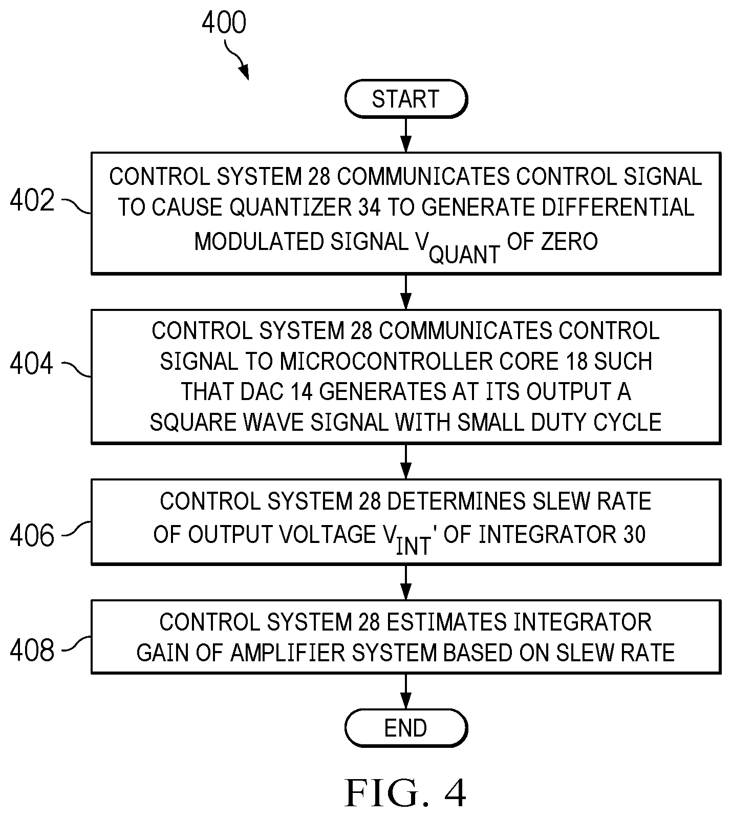 Patent US12308805 Figure 4 – Calibration of pulse width modulation amplifier system