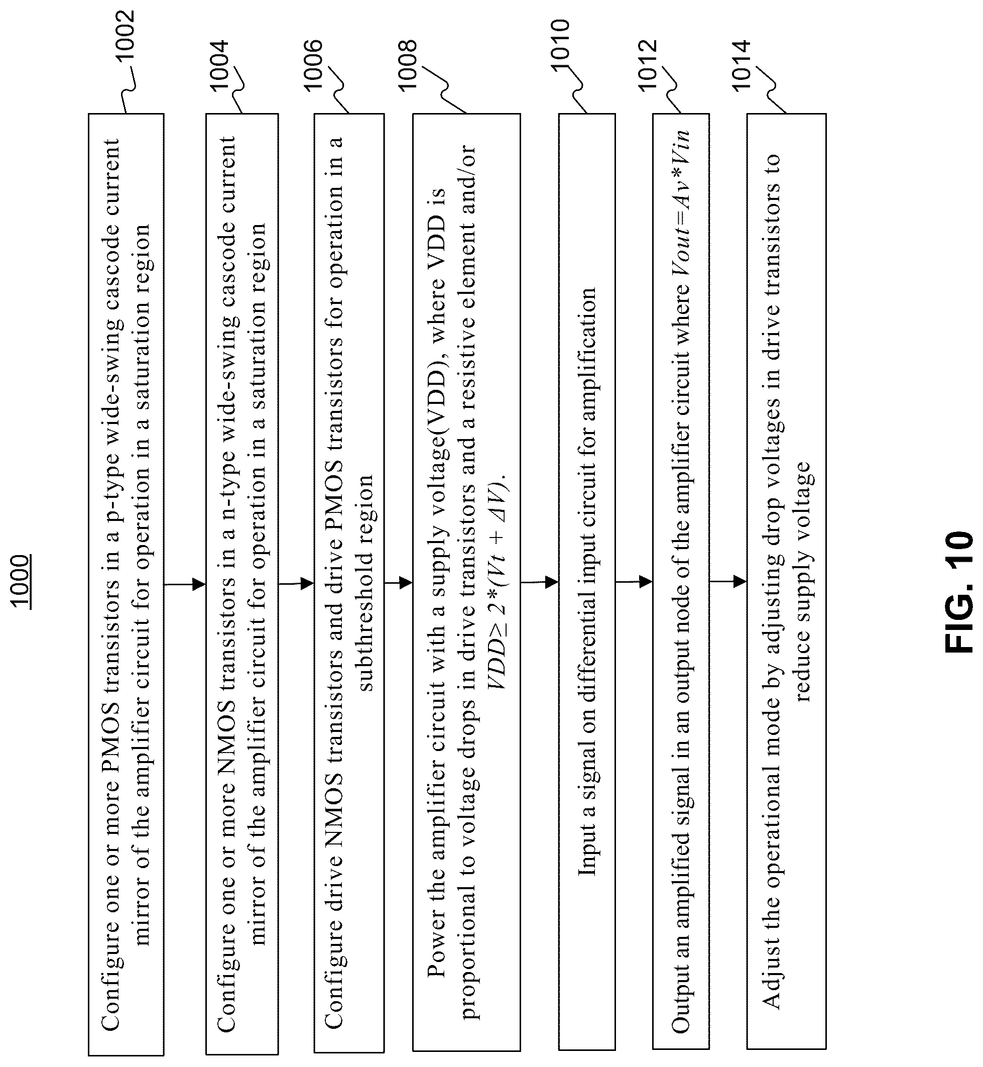 Patent US12308806 Figure 11 – Amplifier circuit