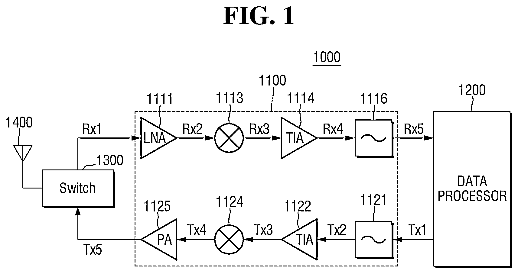 Patent US12308808 Figure 1 – Semiconductor device and communication device including the same