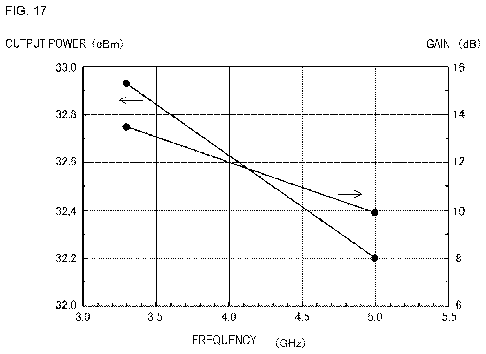 Patent US12308809 Figure 10 – Power amplification circuit