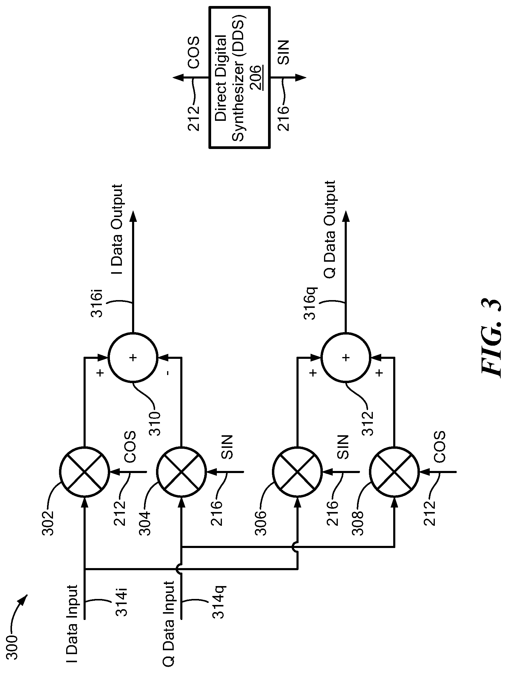 Patent US12308810 Figure 2 – Efficient subband channelizer for randomly-spaced frequency groups