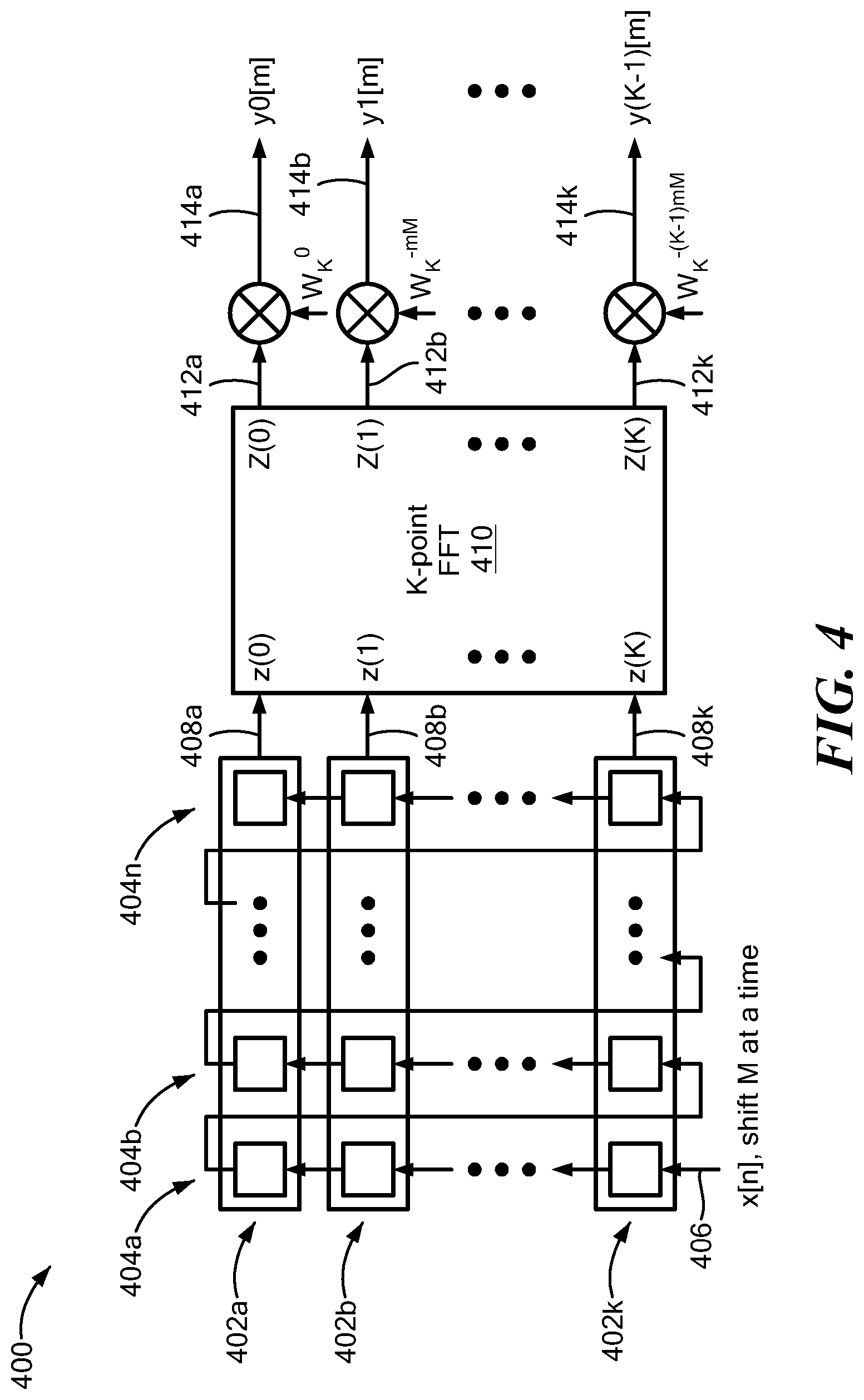 Patent US12308810 Figure 3 – Efficient subband channelizer for randomly-spaced frequency groups