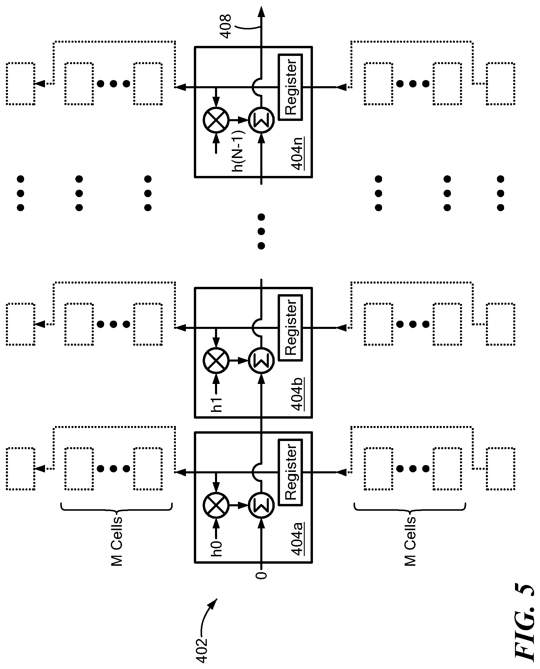 Patent US12308810 Figure 4 – Efficient subband channelizer for randomly-spaced frequency groups