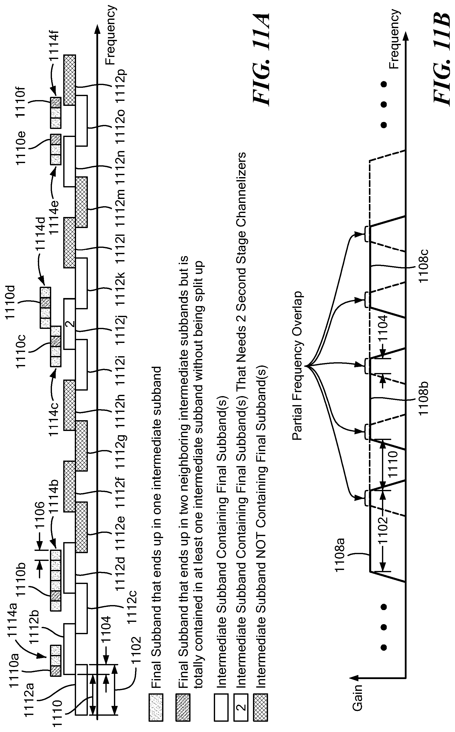 Patent US12308810 Figure 9 – Efficient subband channelizer for randomly-spaced frequency groups