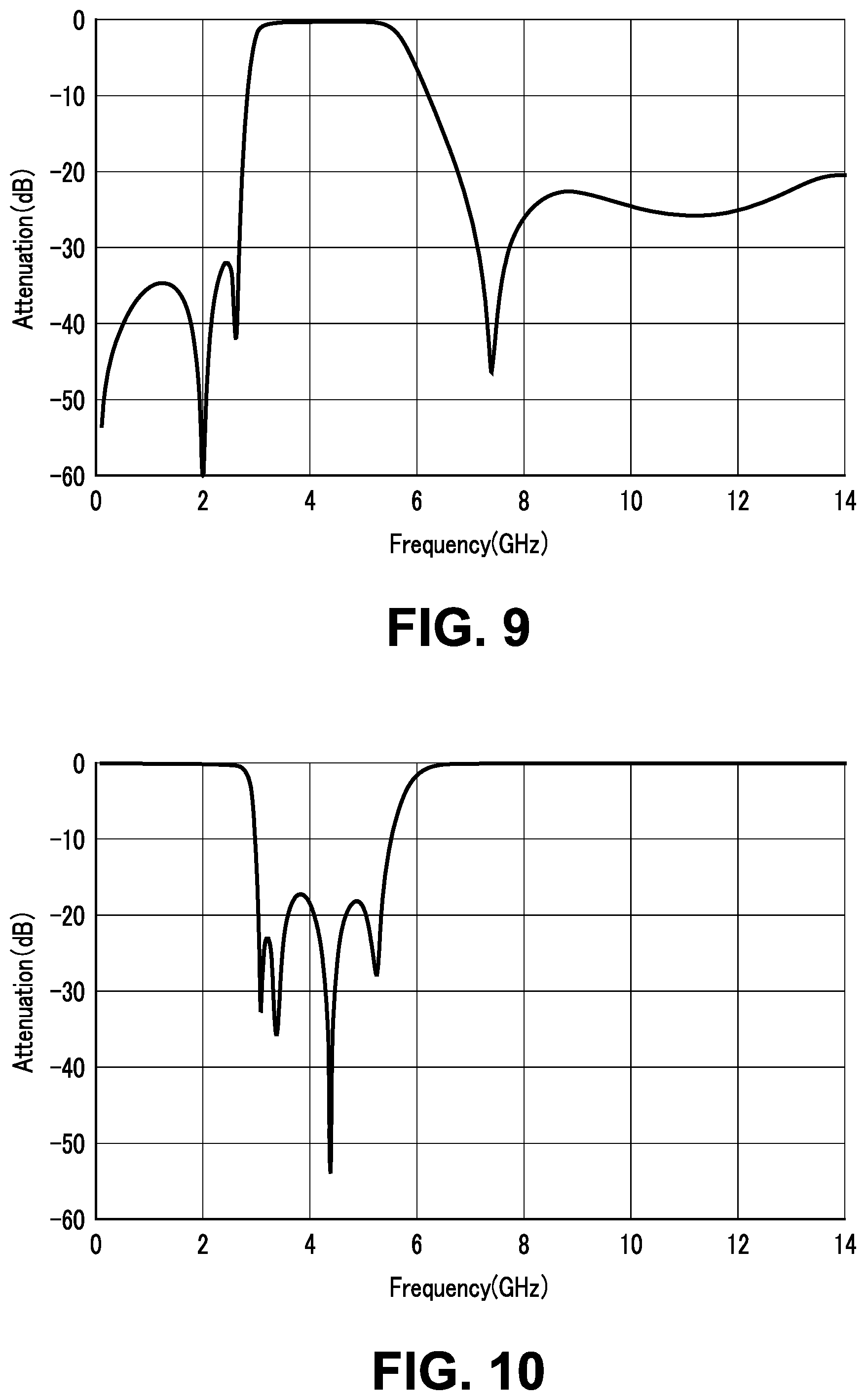 Patent US12308812 Figure 9 – Multilayer electronic component