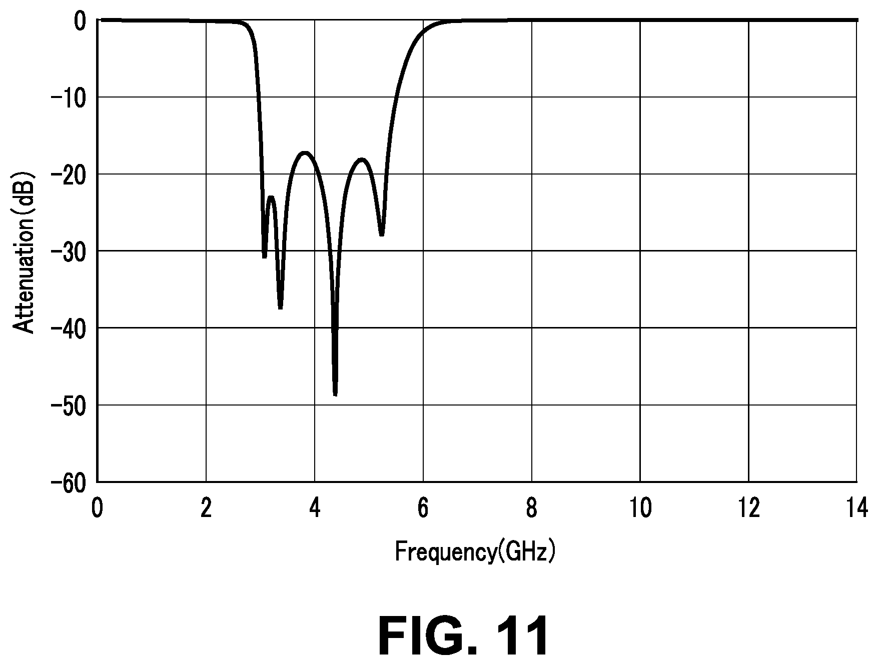 Patent US12308812 Figure 10 – Multilayer electronic component