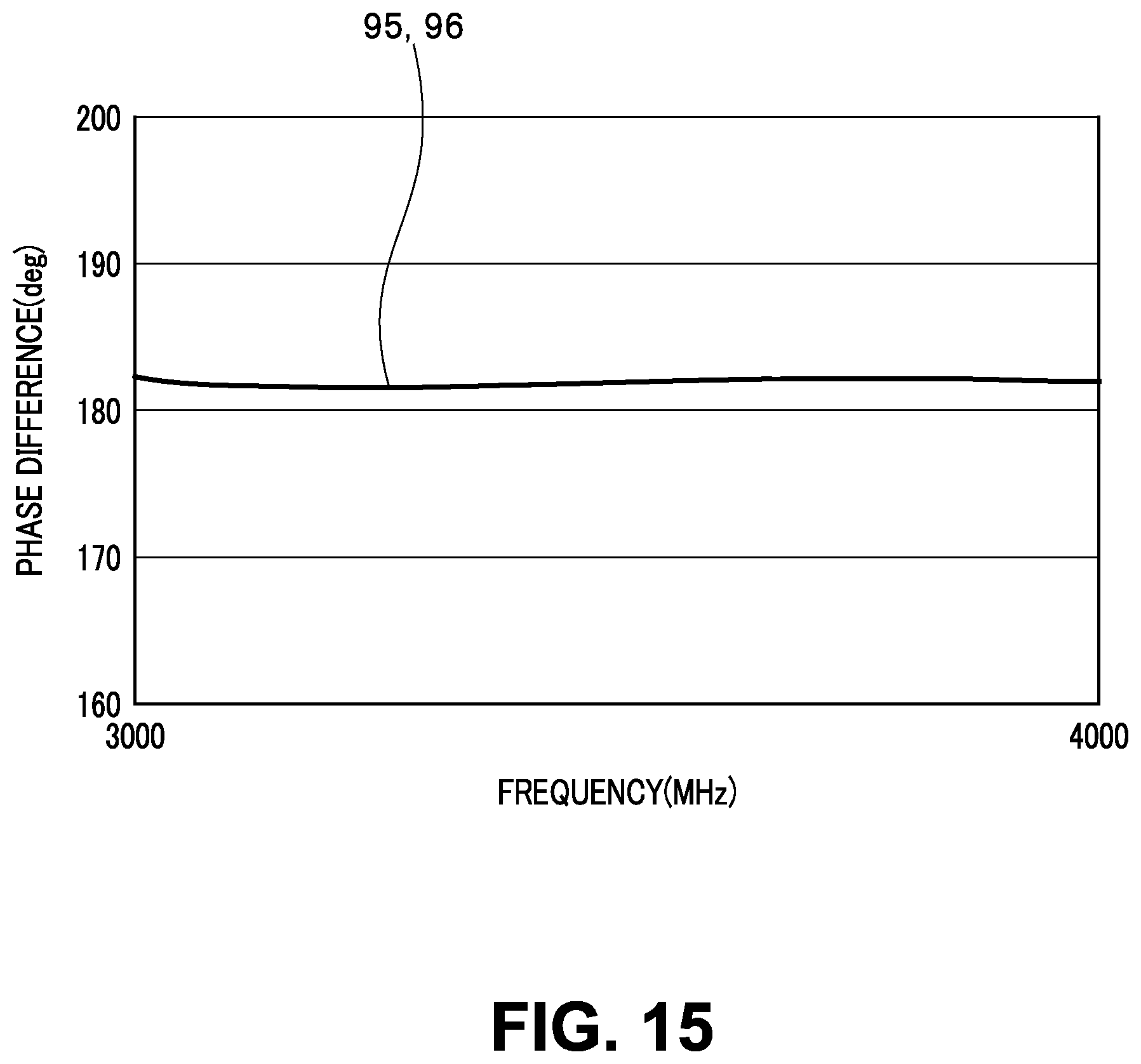 Patent US12308813 Figure 15 – Filter circuit and multilayered filter device
