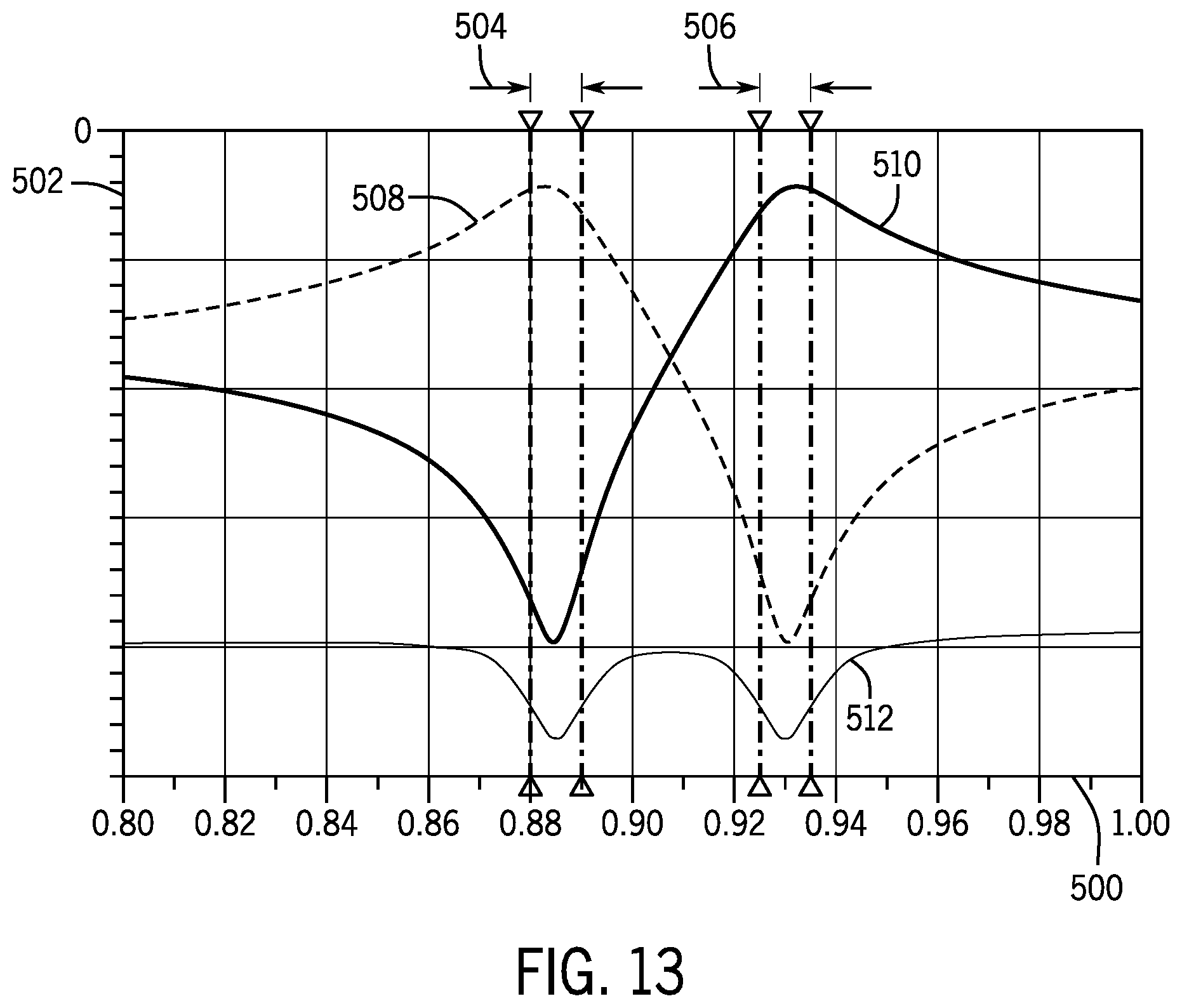 Patent US12308815 Figure 8 – Differential double balanced duplexer