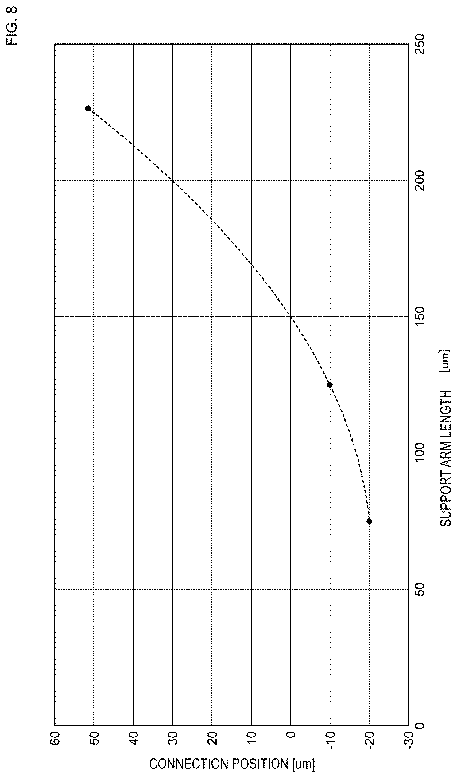 Patent US12308821 Figure 8 – Resonator and resonance device
