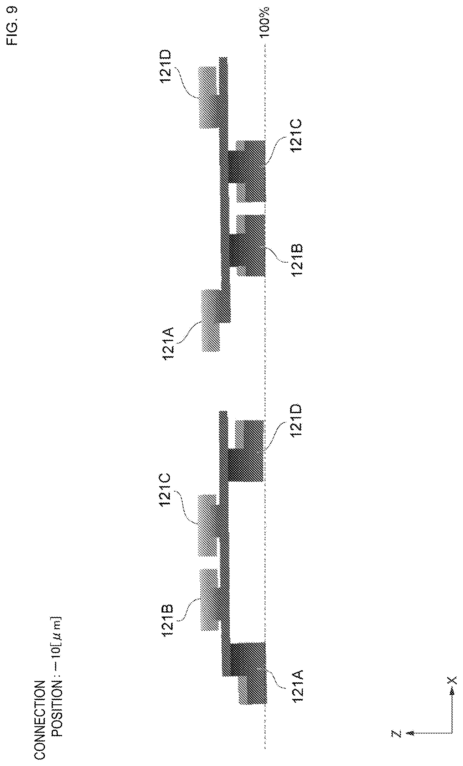 Patent US12308821 Figure 9 – Resonator and resonance device