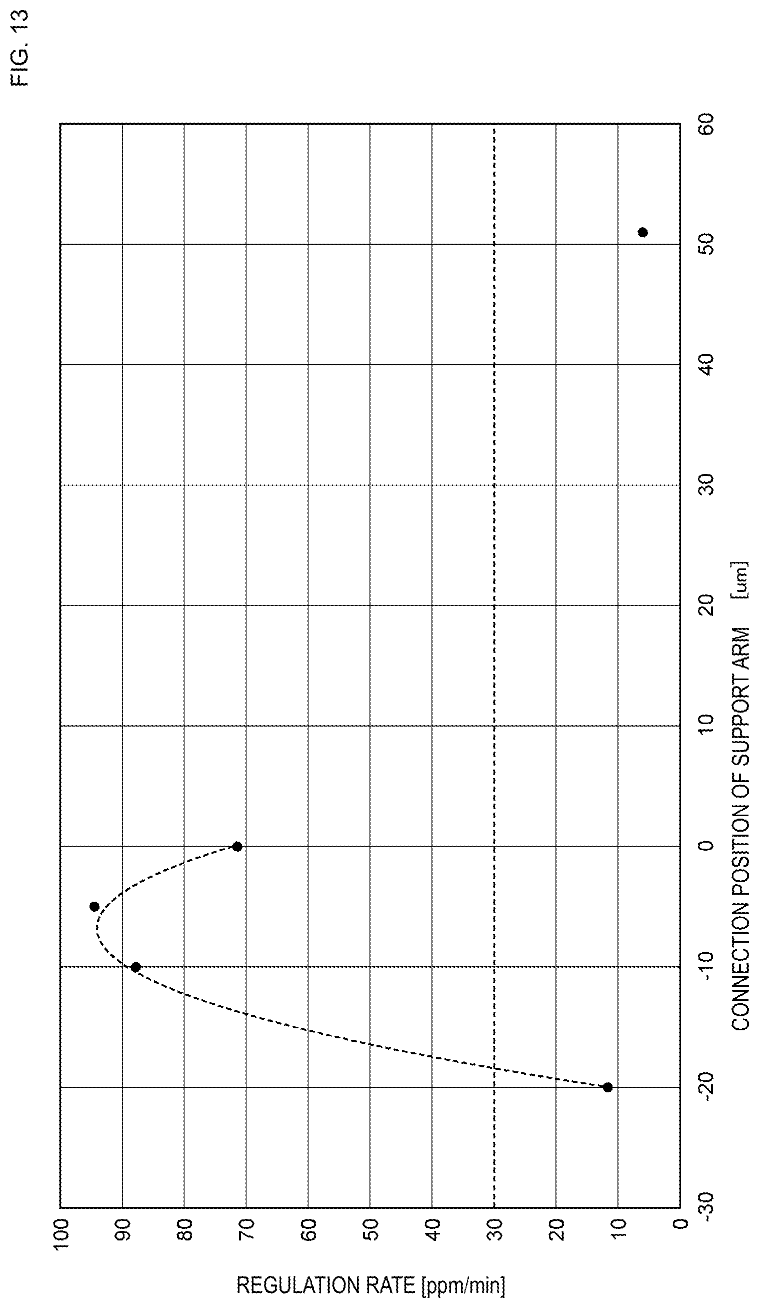 Patent US12308821 Figure 13 – Resonator and resonance device