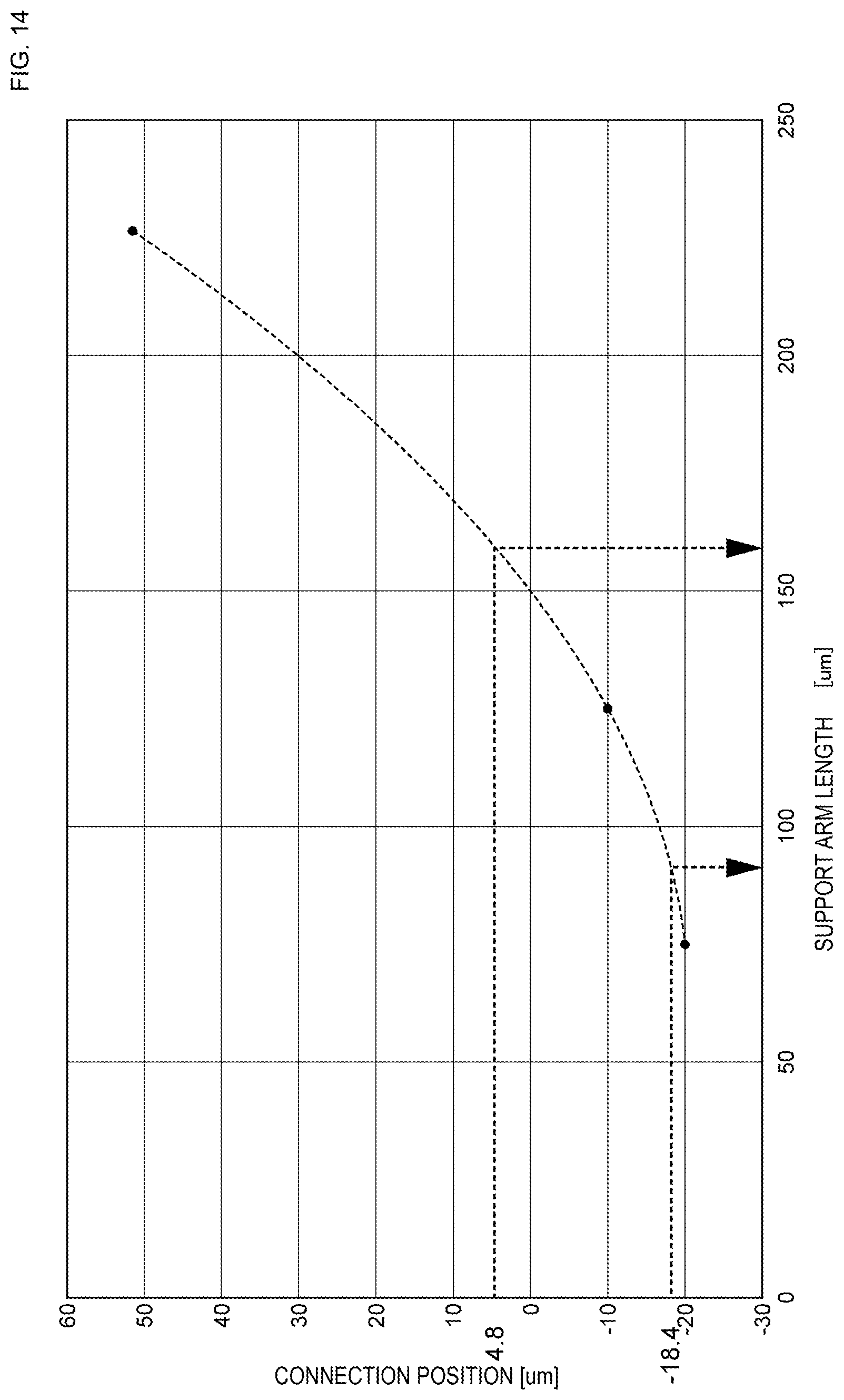Patent US12308821 Figure 14 – Resonator and resonance device
