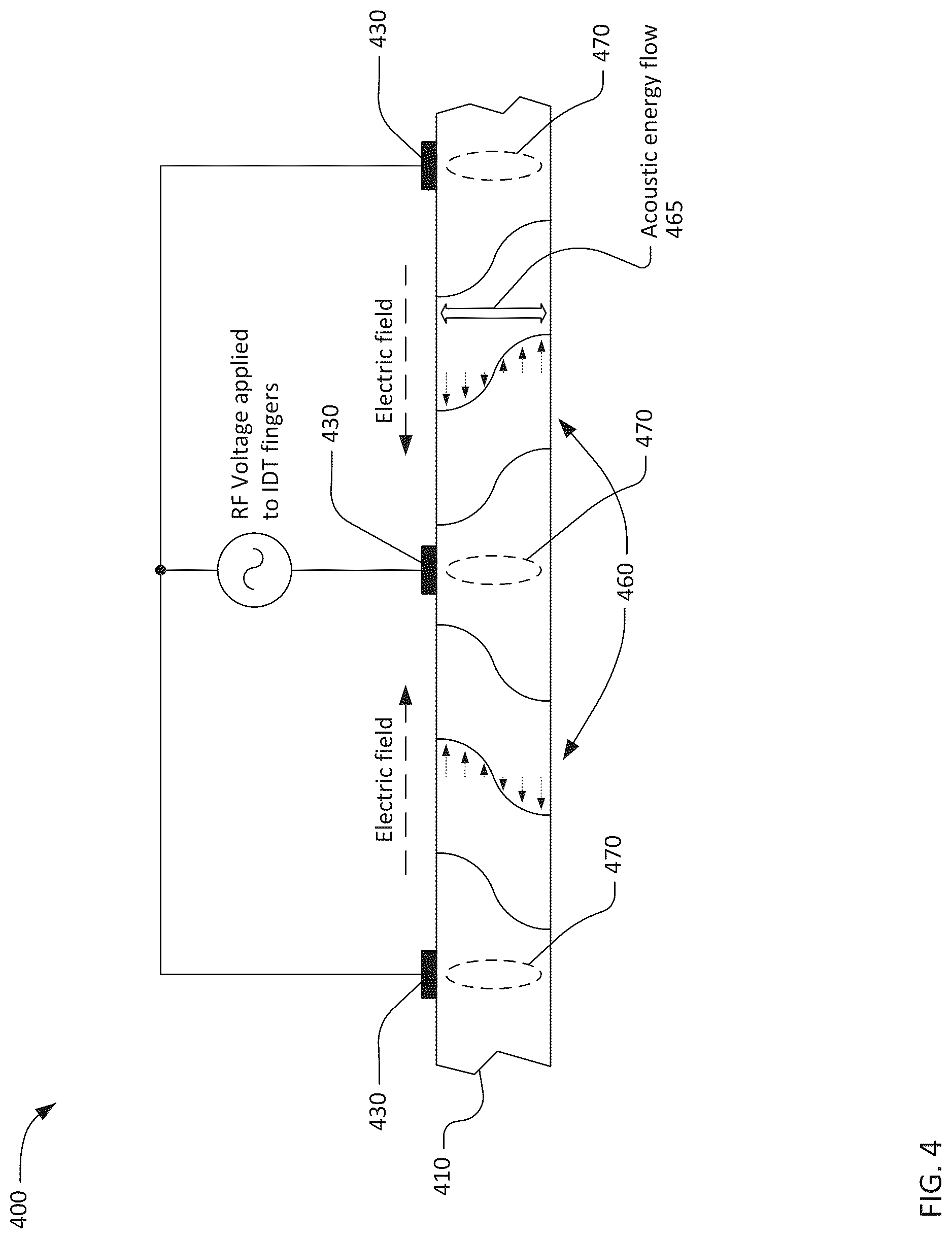 Patent US12308823 Figure 4 – Transversely-excited film bulk acoustic filters with symmetric layout
