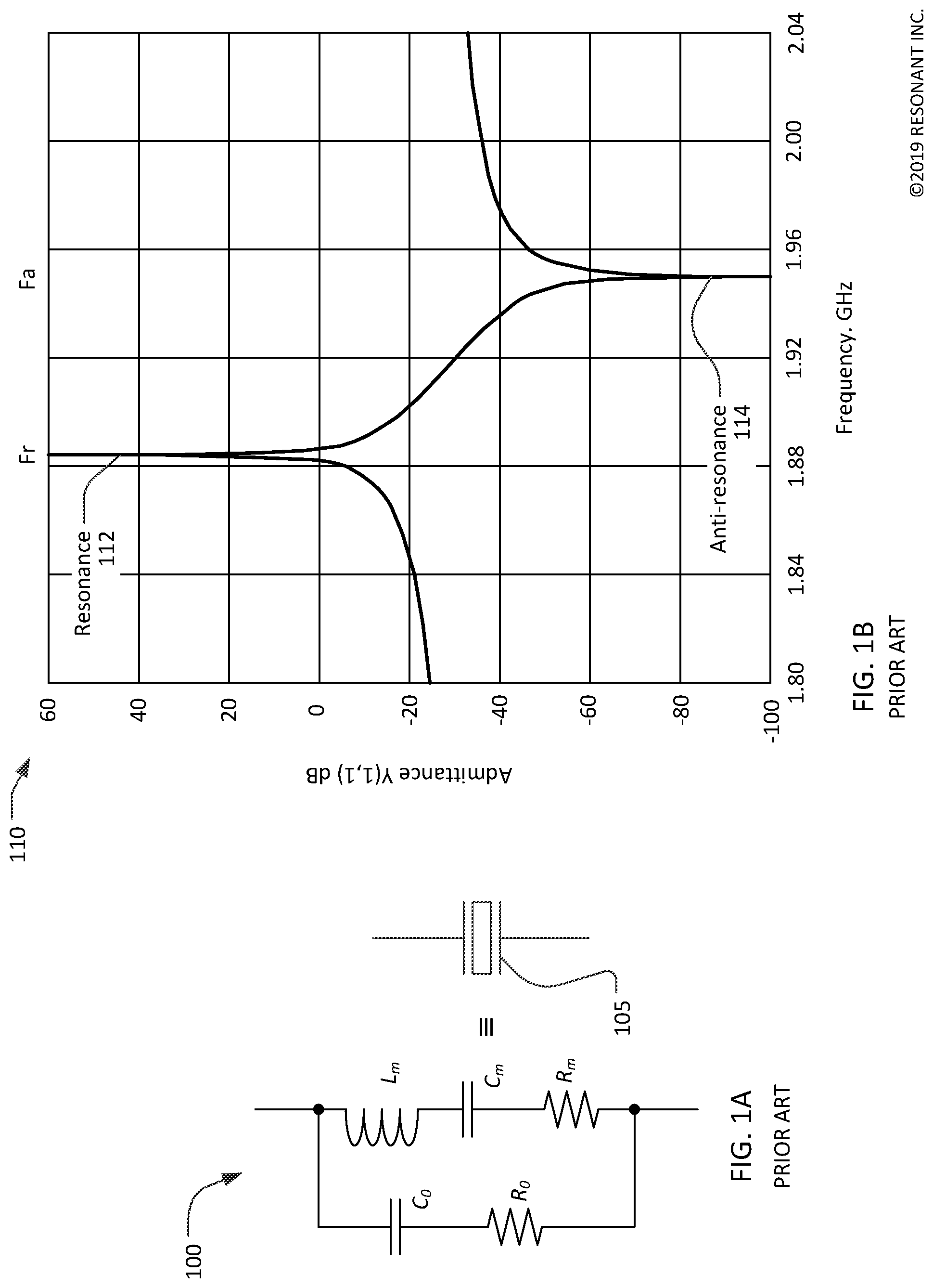 Patent US12308824 Figure 1 – Resonator circuit using an inverter to adjust anti-resonance frequency