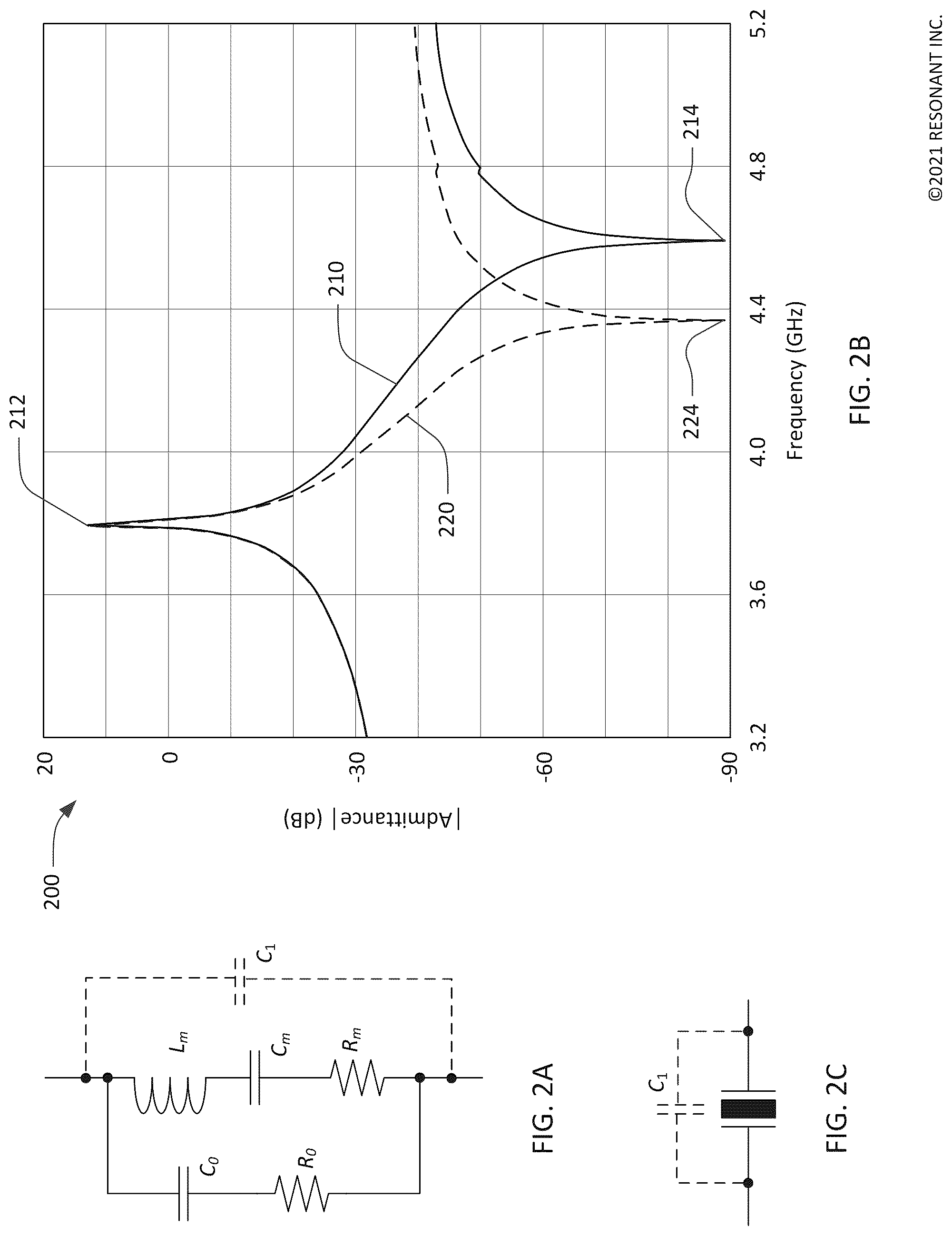 Patent US12308826 Figure 2 – Bandpass filters using transversely-excited film bulk acoustic resonators