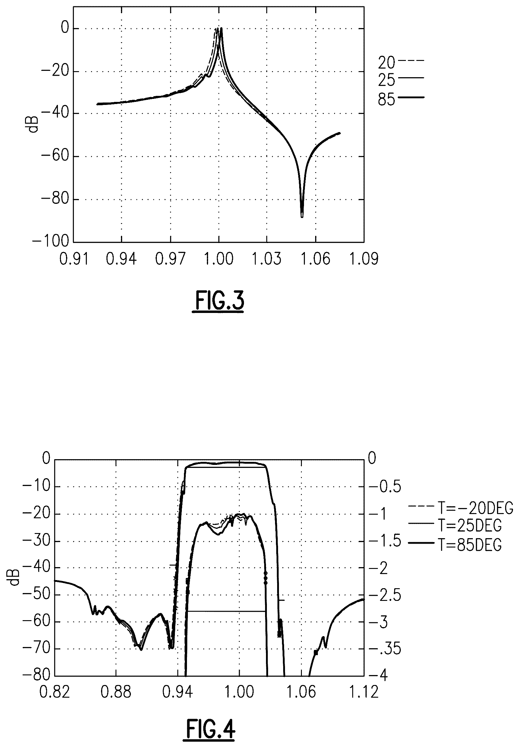 Patent US12308827 Figure 2 – Multilayer piezoelectric substrate device with positive temperature coefficient of frequency dielectric film for temperature stability
