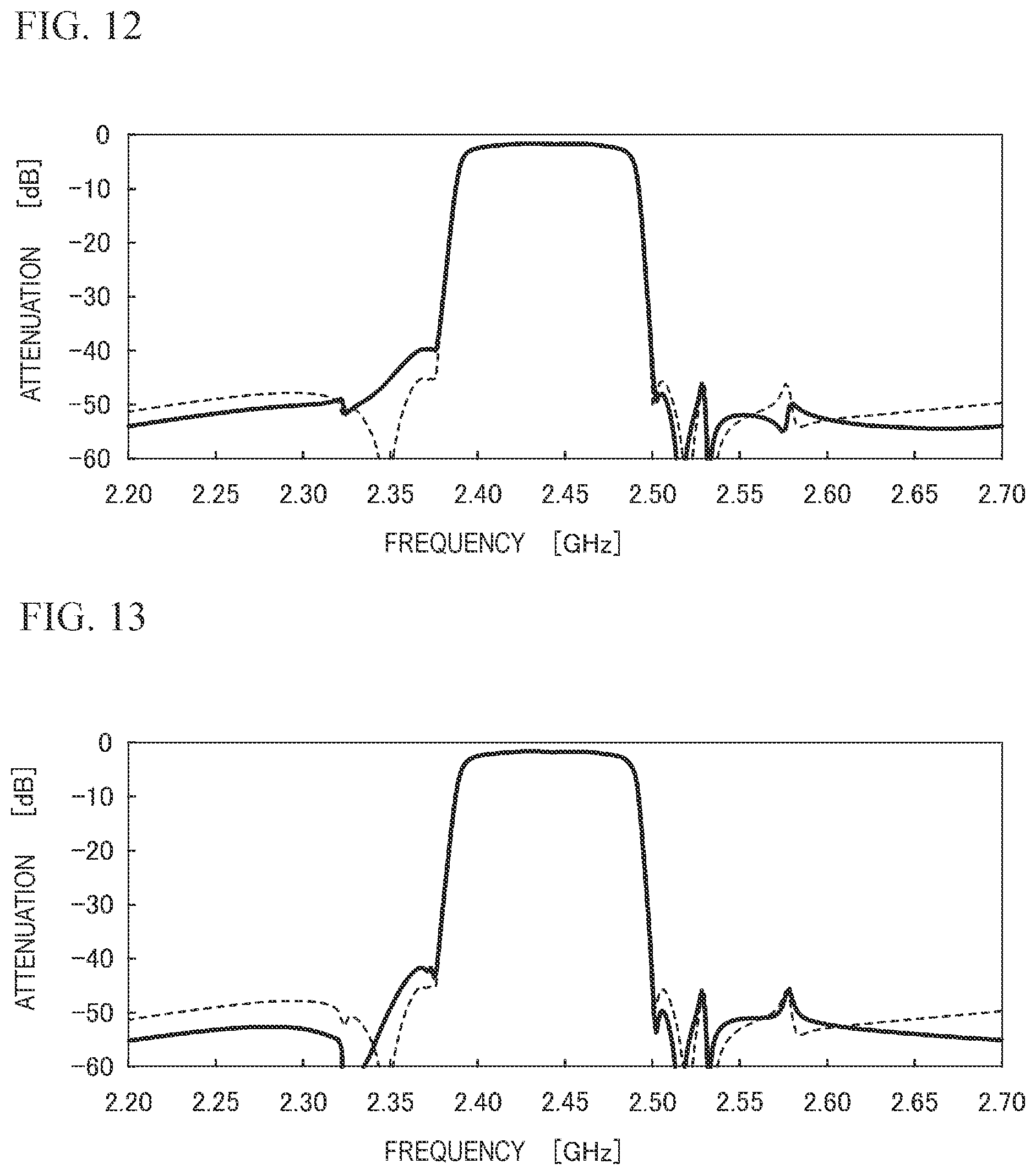 Patent US12308828 Figure 11 – Radio-frequency module and communication device