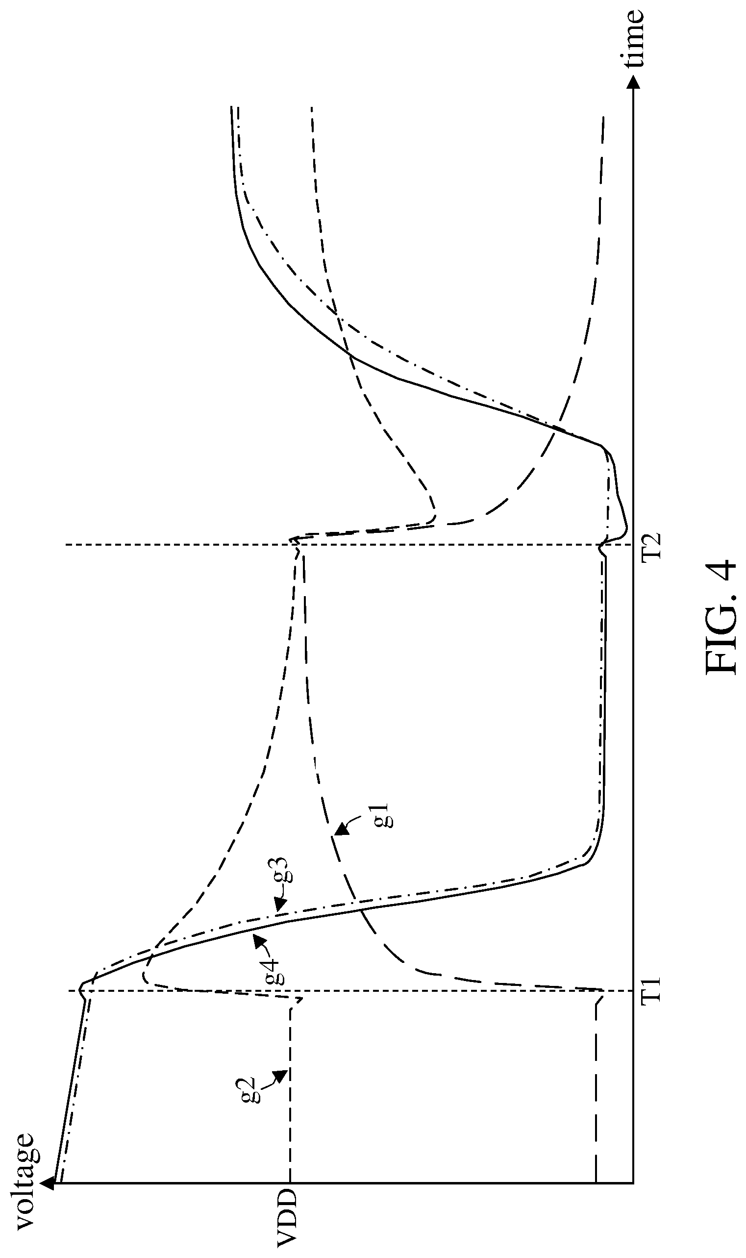 Patent US12308829 Figure 4 – Bootstrapped switch