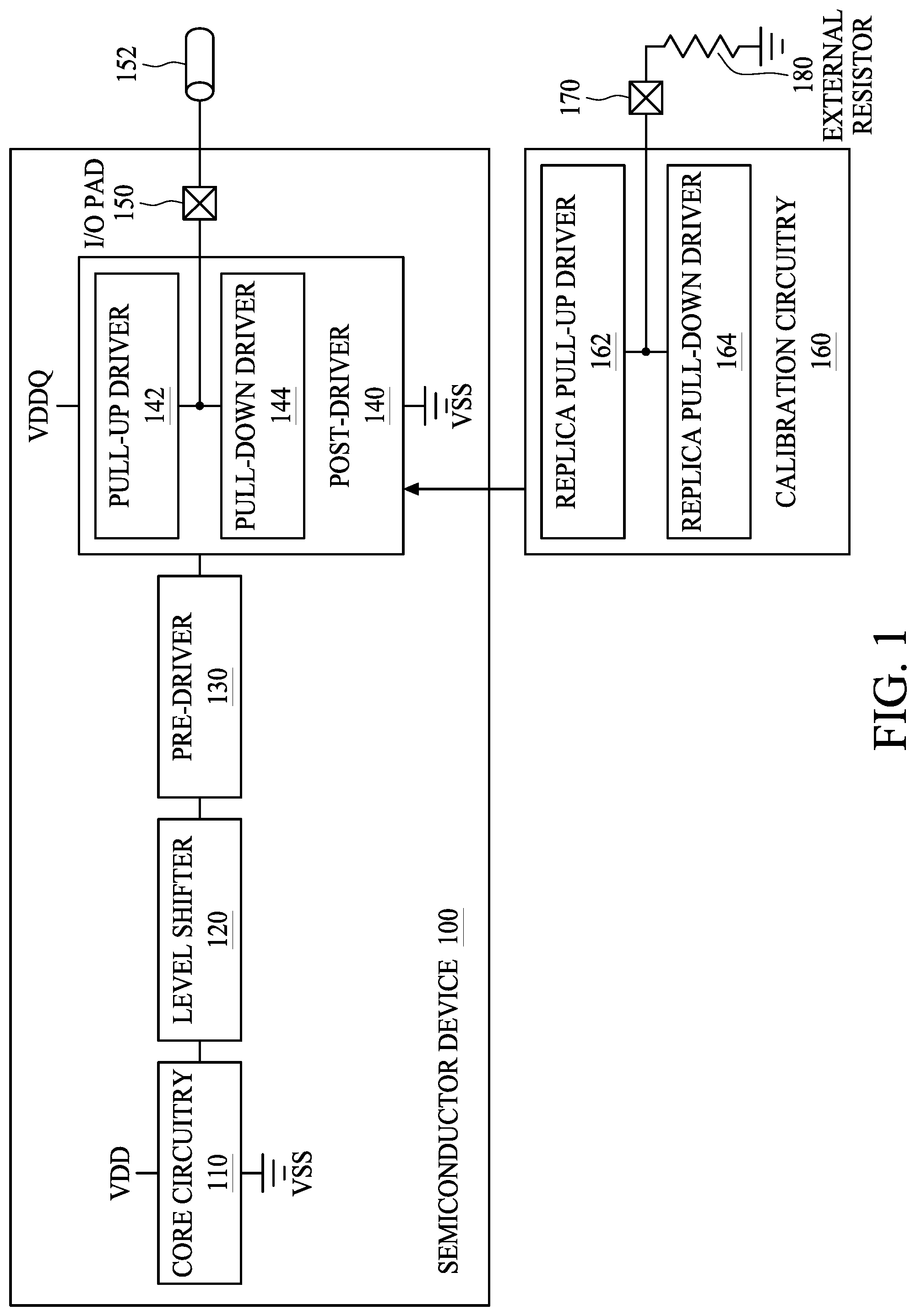 Patent US12308830 Figure 1 – Post-driver with low voltage operation and electrostatic discharge protection