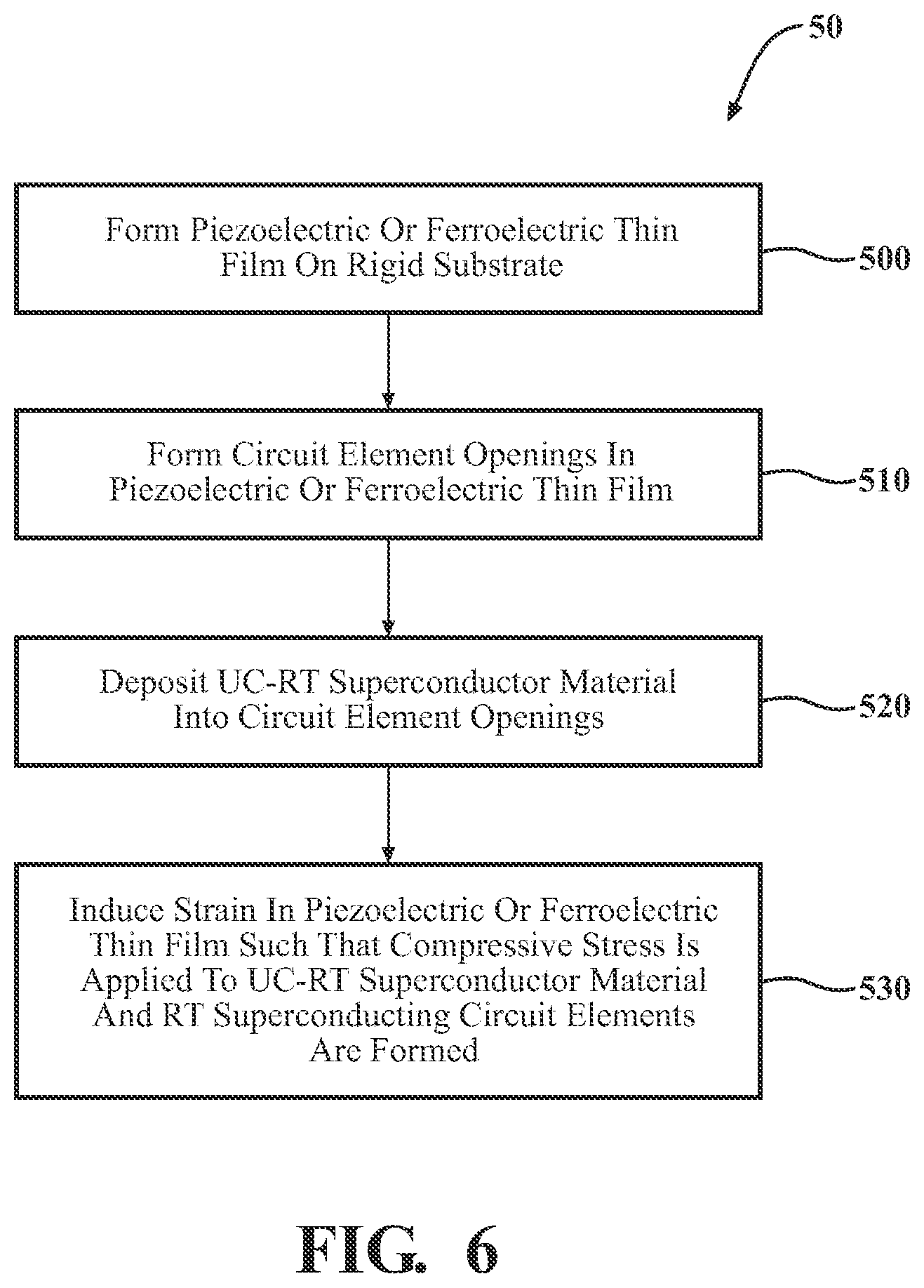 Patent US12308833 Figure 7 – Room temperature superconducting circuit elements and methods of manufacturing the same