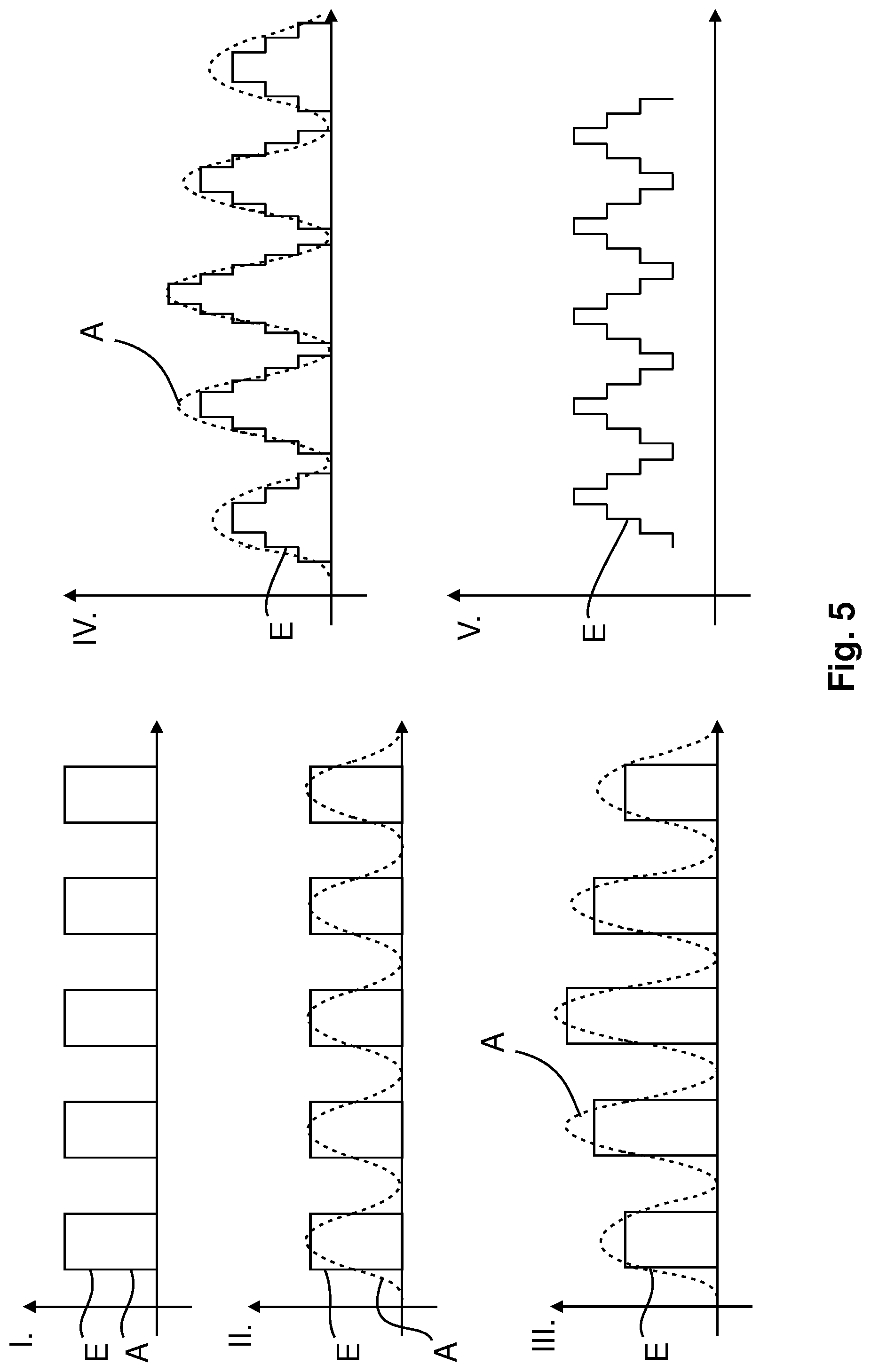 Patent US12308834 Figure 5 – Capacitive sensor device of a vehicle