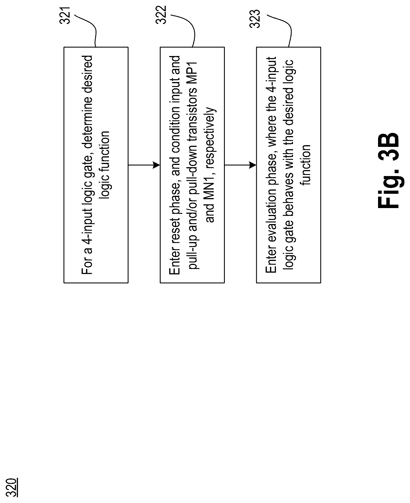 Patent US12308836 Figure 11 – Method of adjusting threshold of a linear capacitive-input circuit