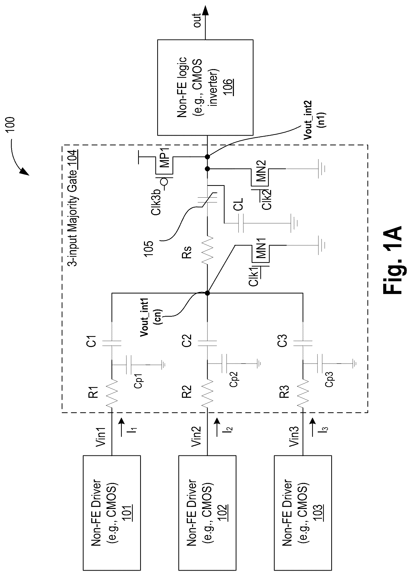 Patent US12308837 Figure 1 – Multiplier with non-linear polar material