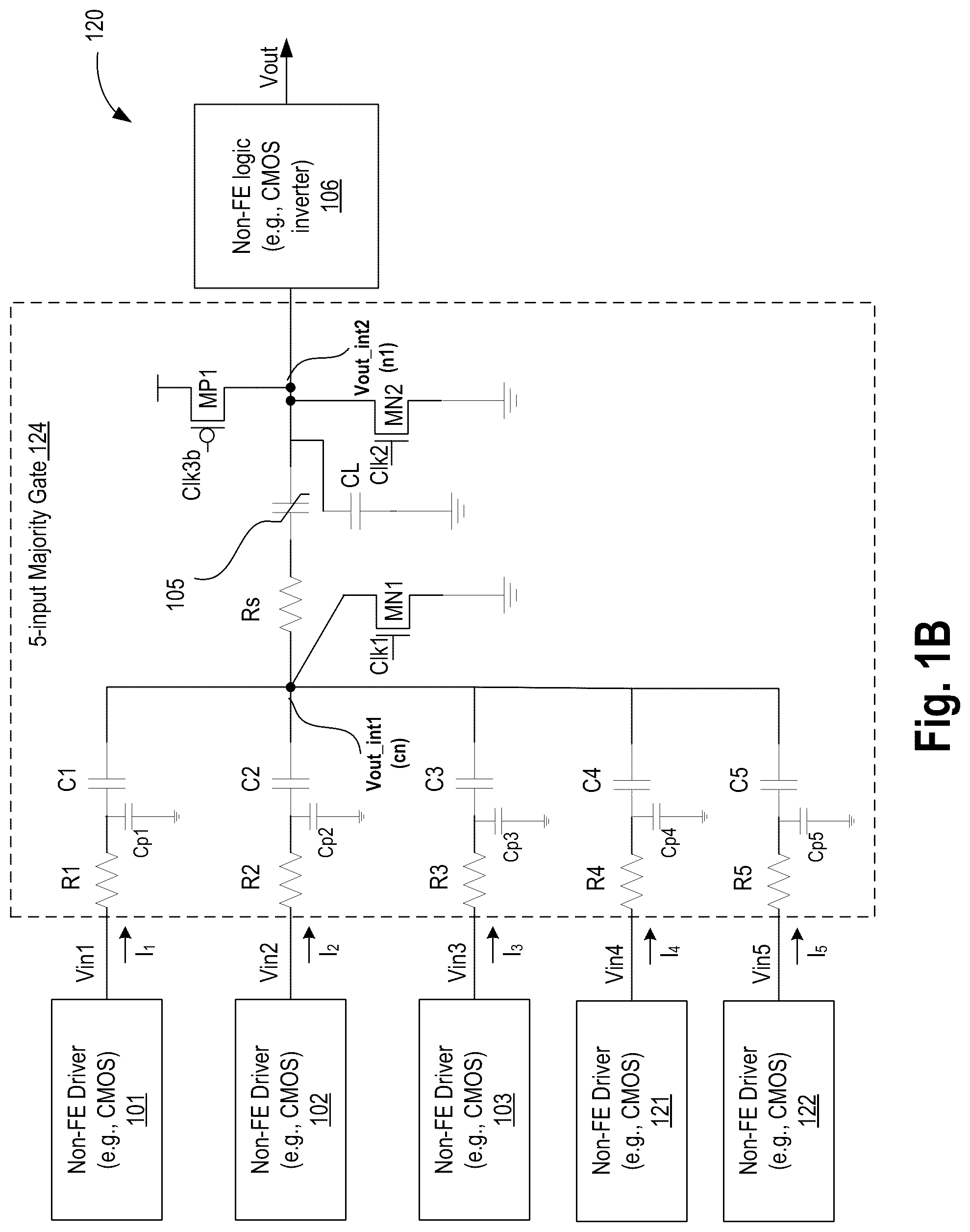 Patent US12308837 Figure 2 – Multiplier with non-linear polar material