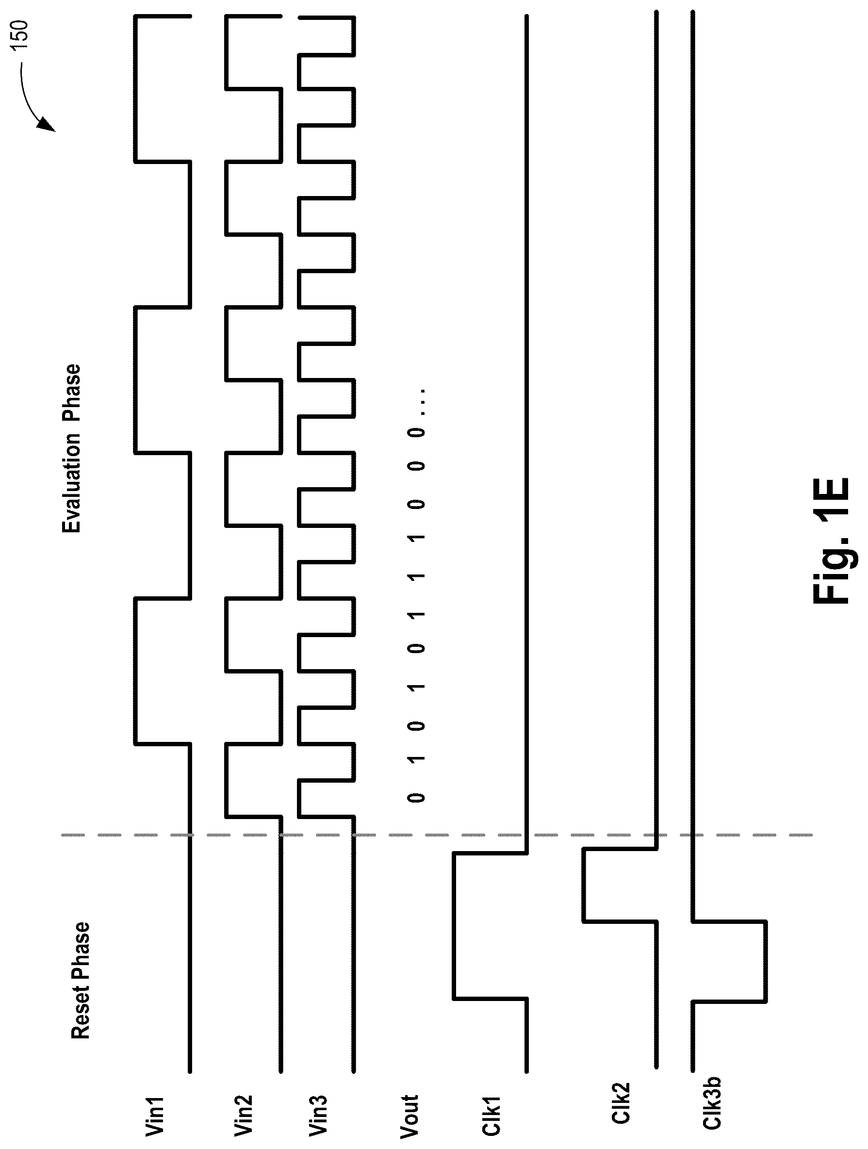 Patent US12308837 Figure 5 – Multiplier with non-linear polar material