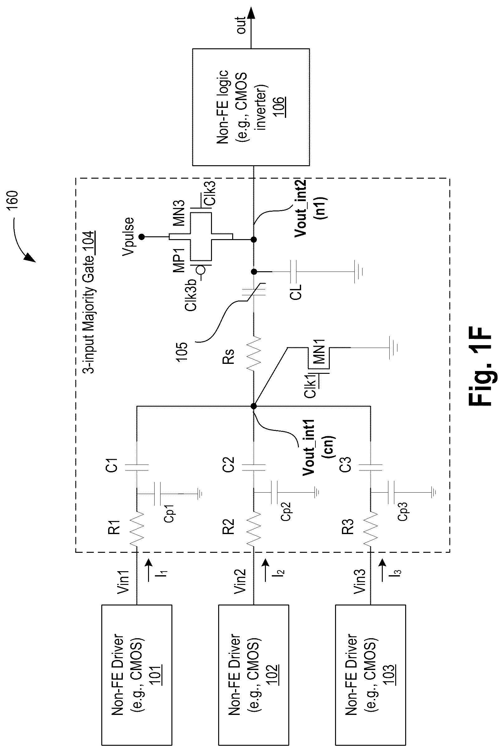 Patent US12308837 Figure 6 – Multiplier with non-linear polar material