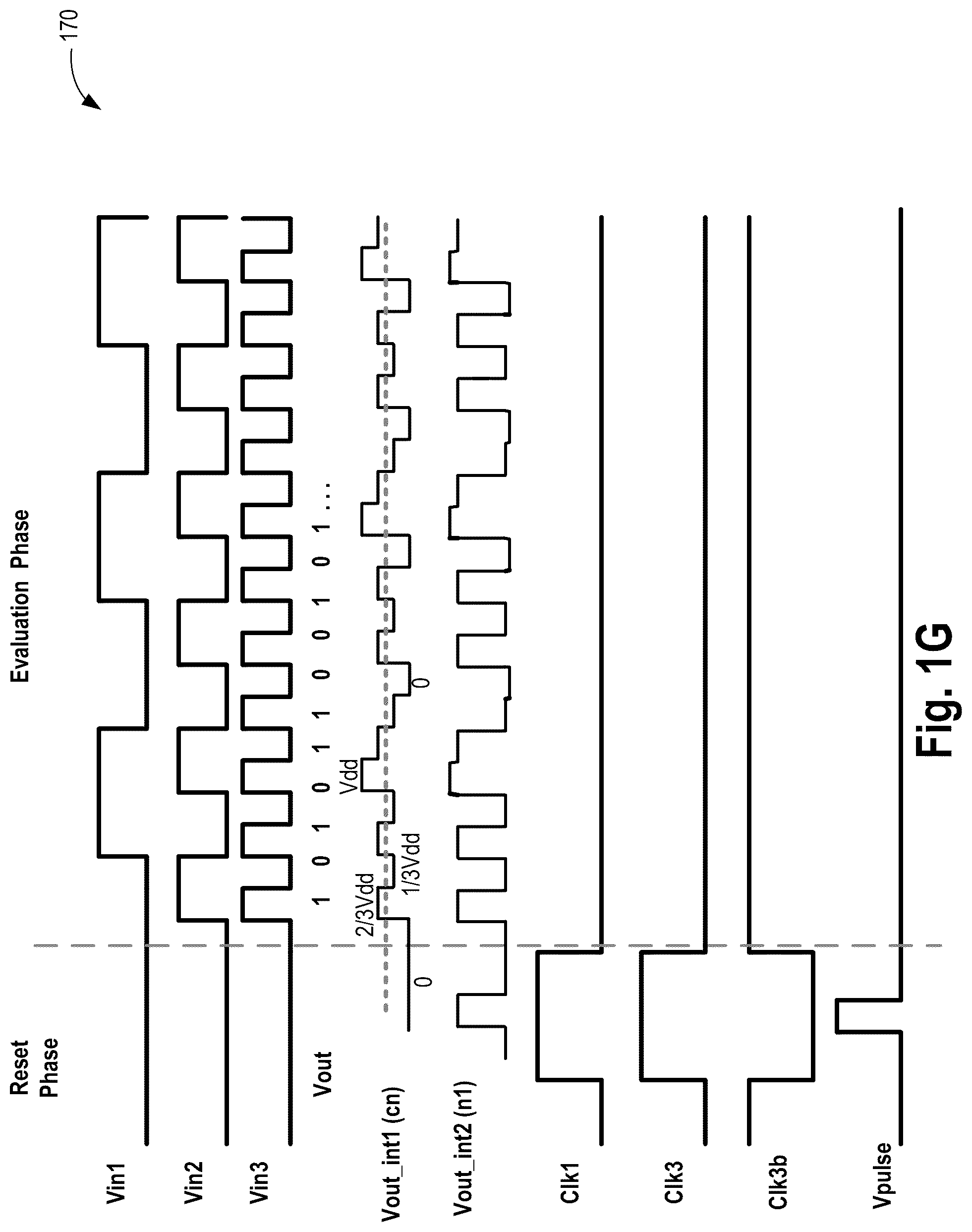 Patent US12308837 Figure 7 – Multiplier with non-linear polar material