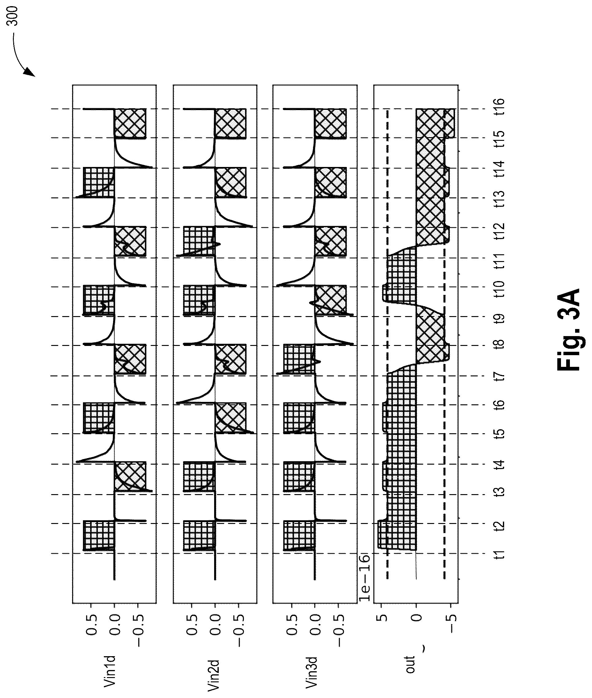 Patent US12308837 Figure 15 – Multiplier with non-linear polar material