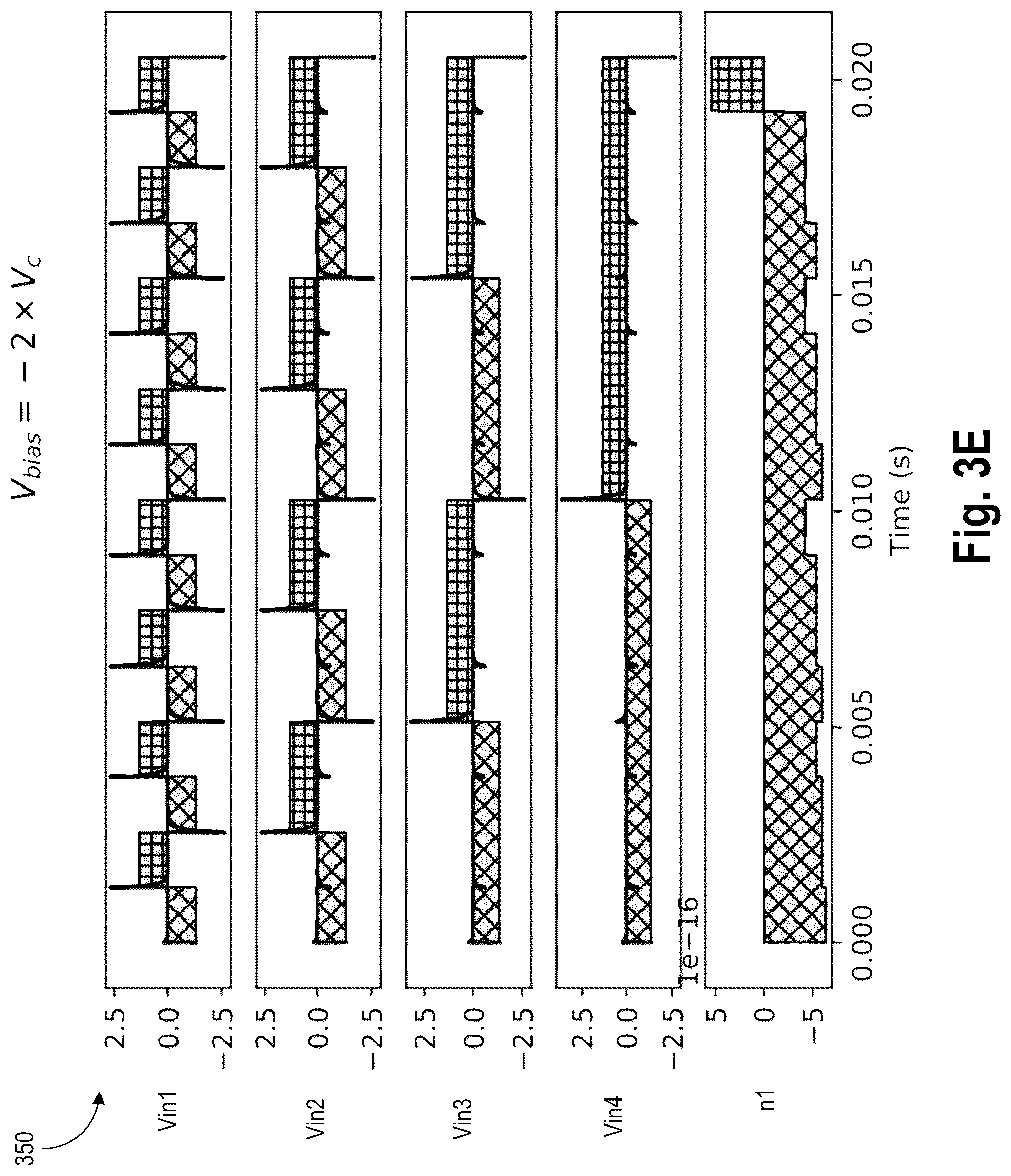 Patent US12308837 Figure 19 – Multiplier with non-linear polar material