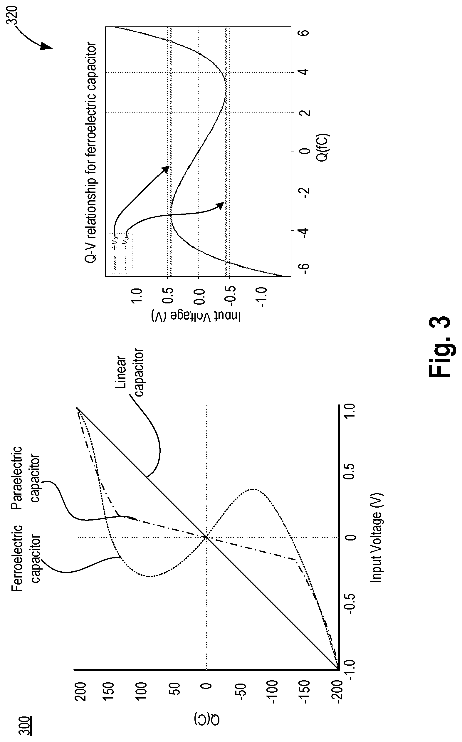 Patent US12308838 Figure 3 – Exclusive-or logic gate with non-linear input capacitors