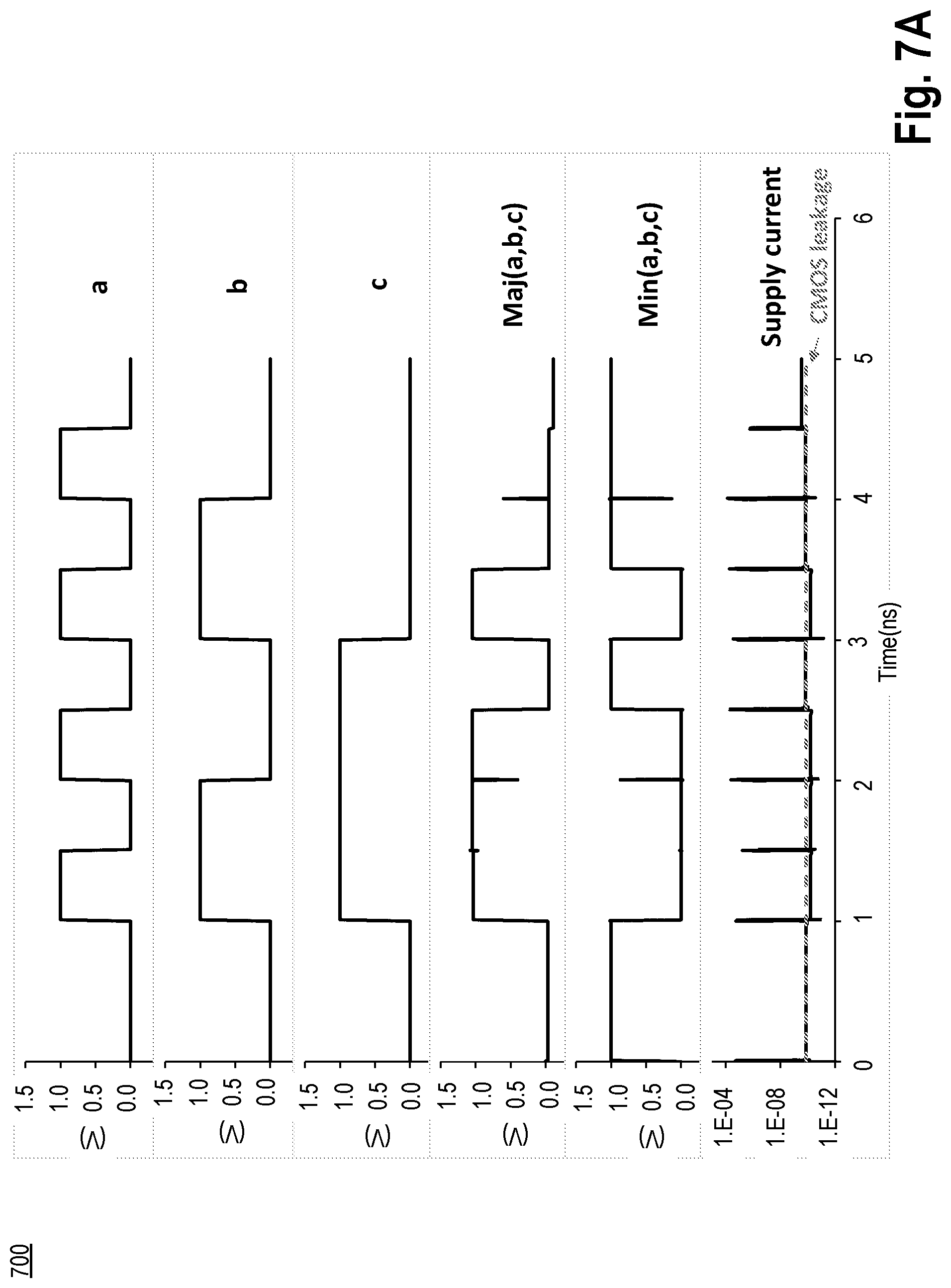 Patent US12308838 Figure 7 – Exclusive-or logic gate with non-linear input capacitors