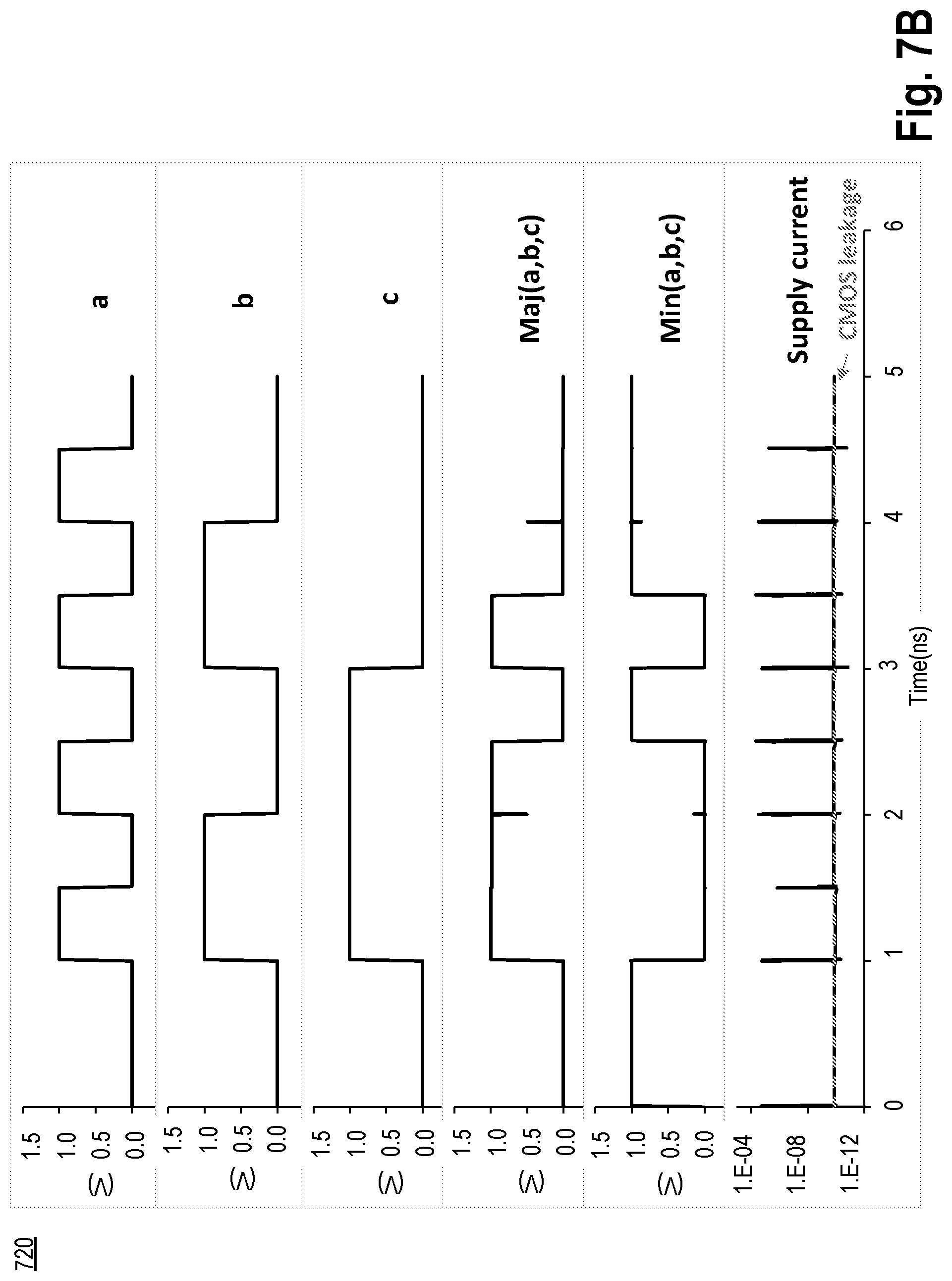 Patent US12308838 Figure 8 – Exclusive-or logic gate with non-linear input capacitors