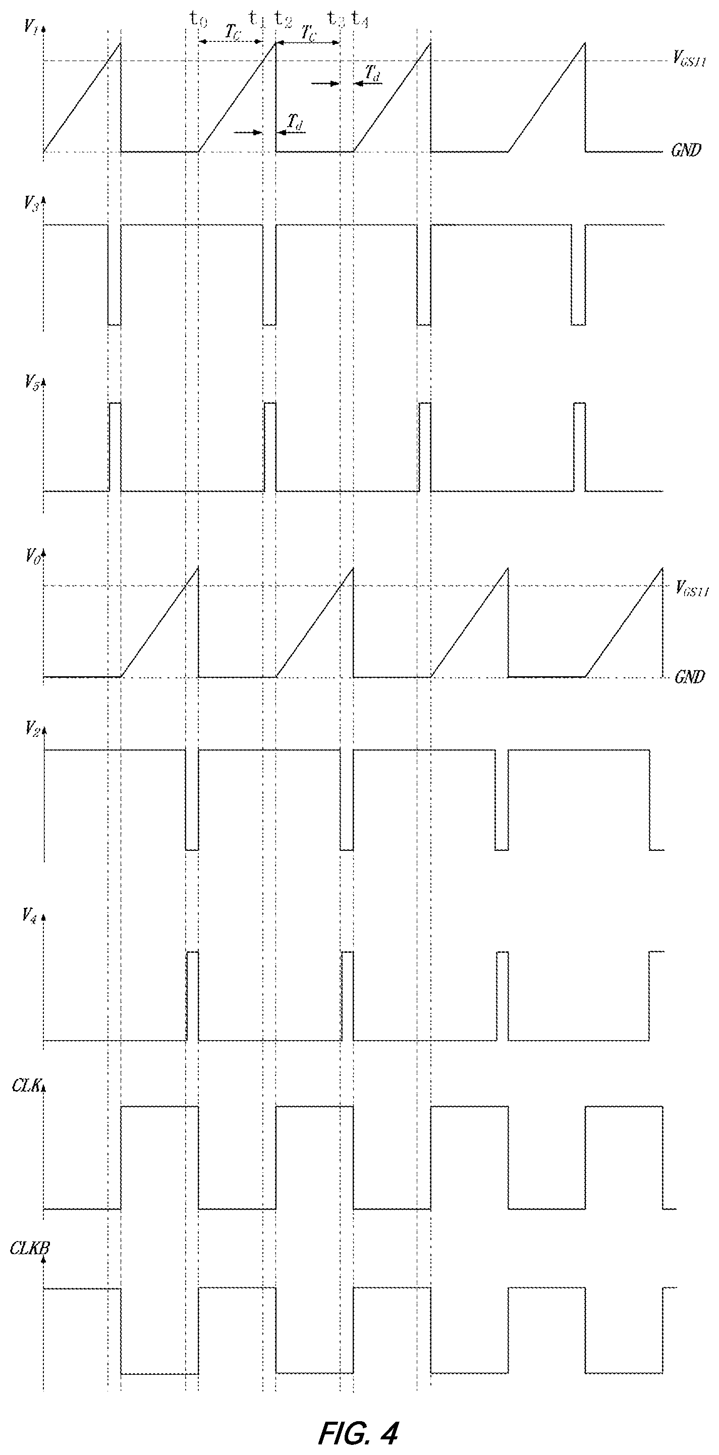 Patent US12308839 Figure 4 – RC oscillator