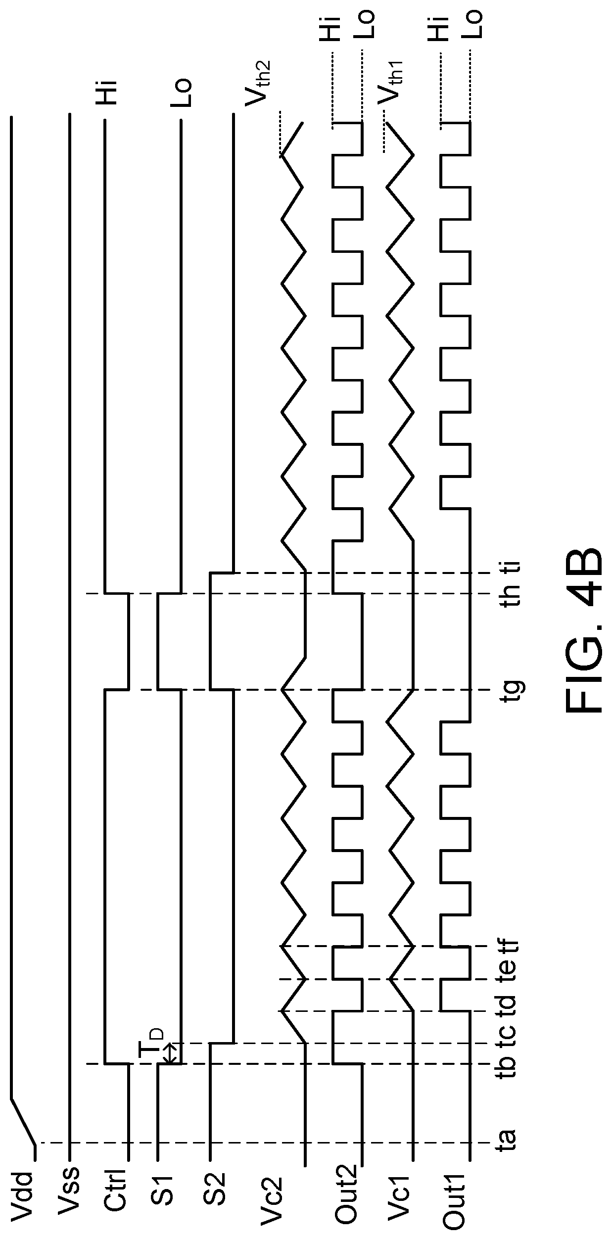 Patent US12308840 Figure 5 – Relaxation oscillator